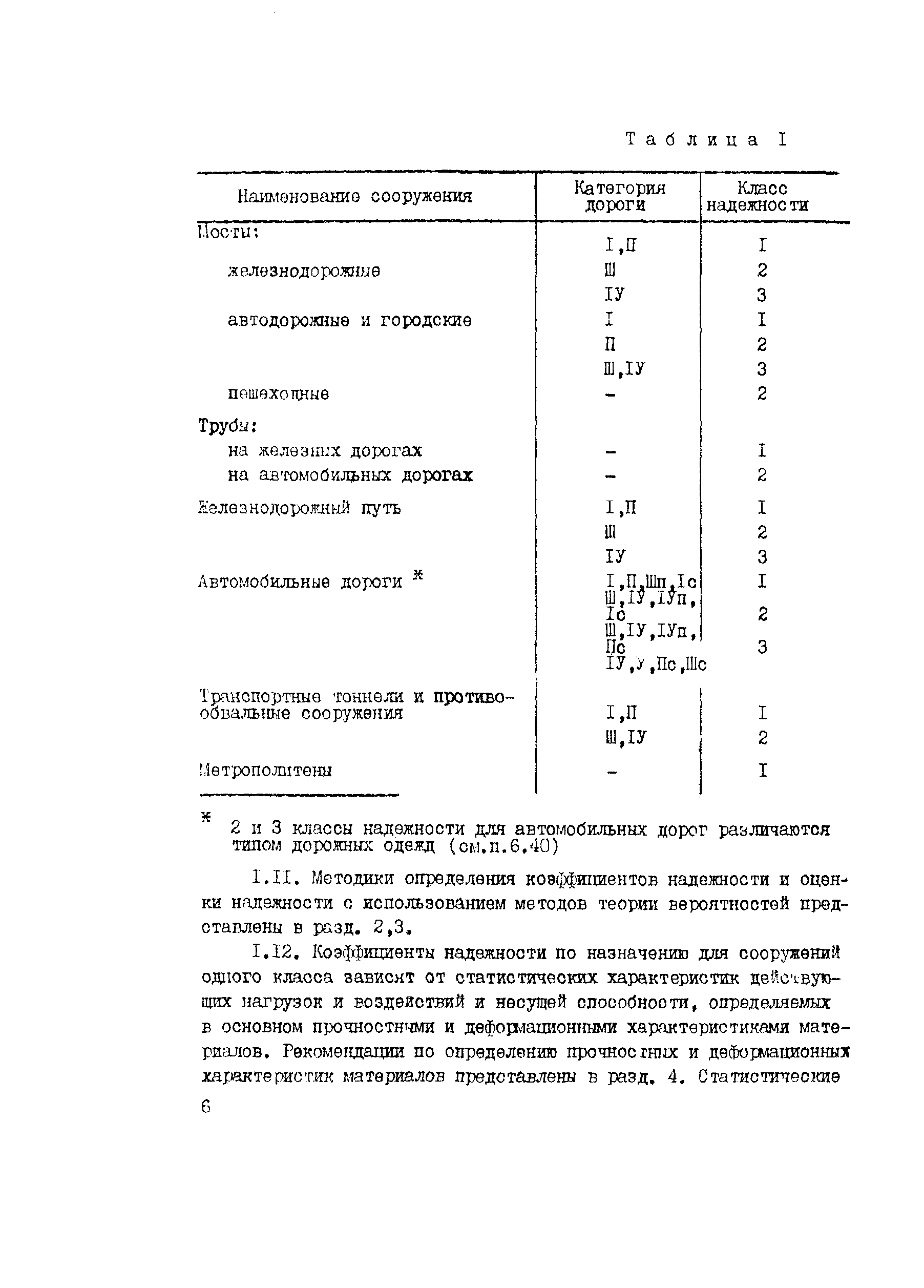 Рекомендации 