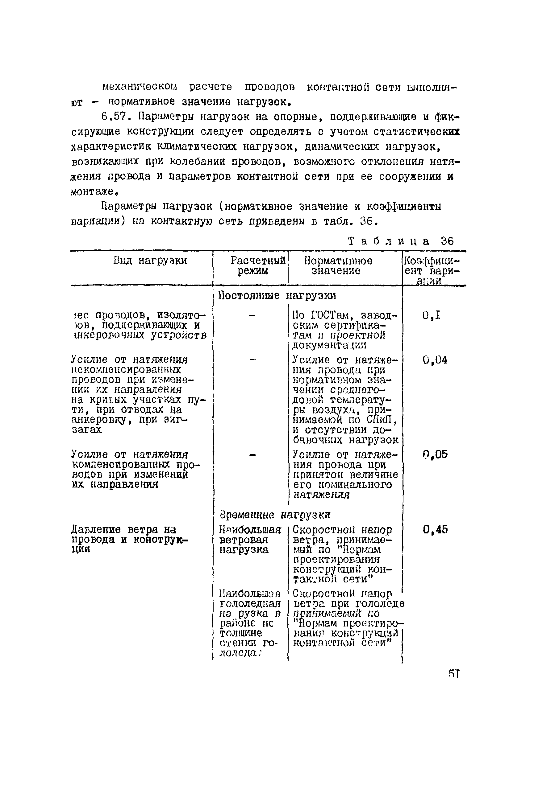 Рекомендации 