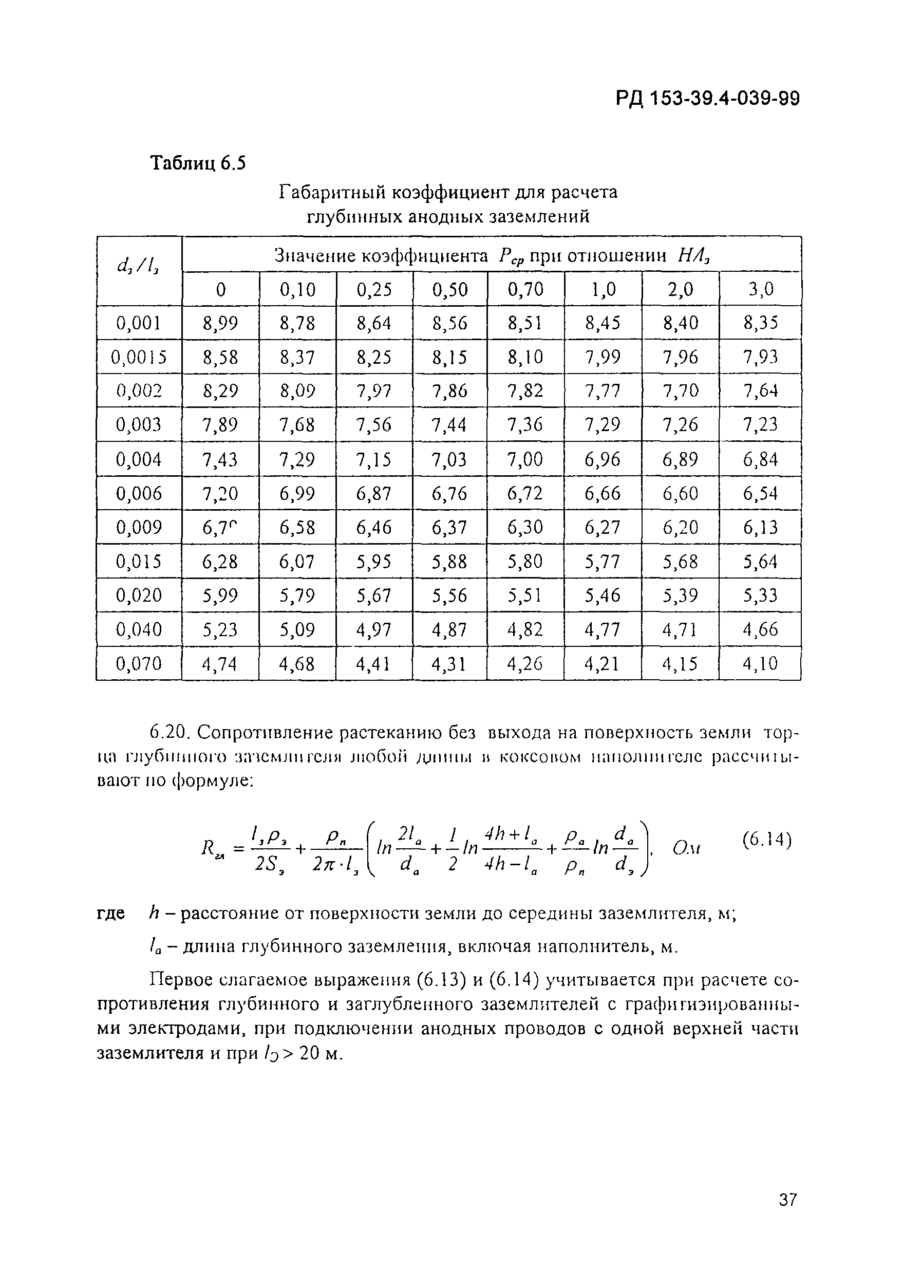 РД 153-39.4-039-99