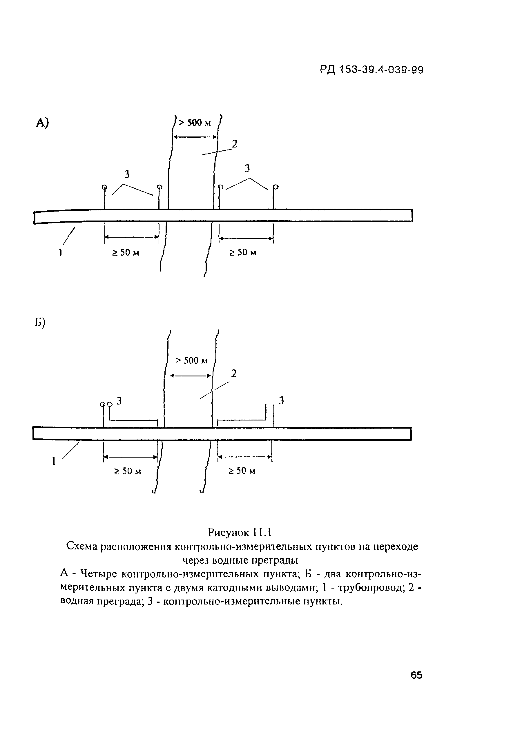 РД 153-39.4-039-99