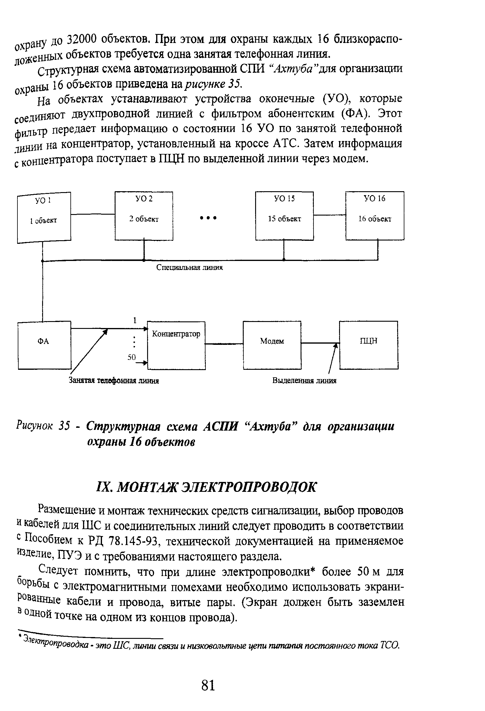 Р 78.36.010-2000