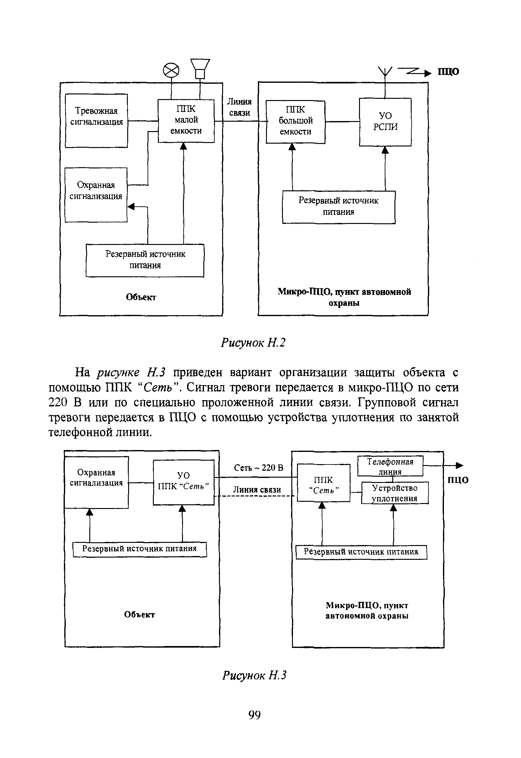 Р 78.36.010-2000