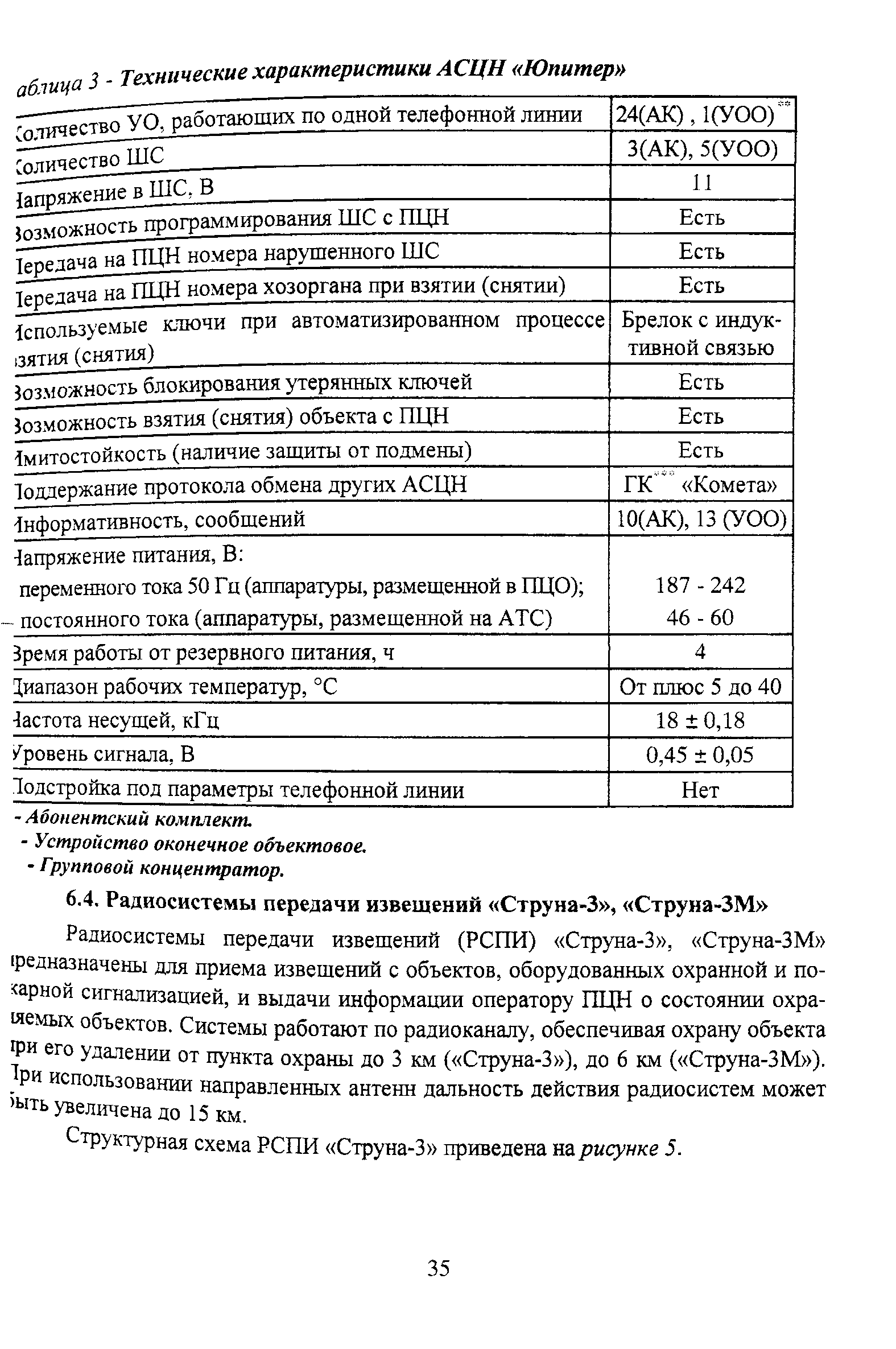 Р 78.36.011-2000