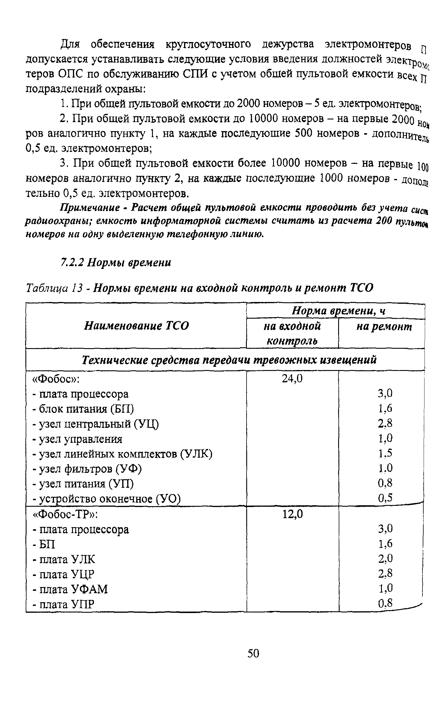 Р 78.36.011-2000