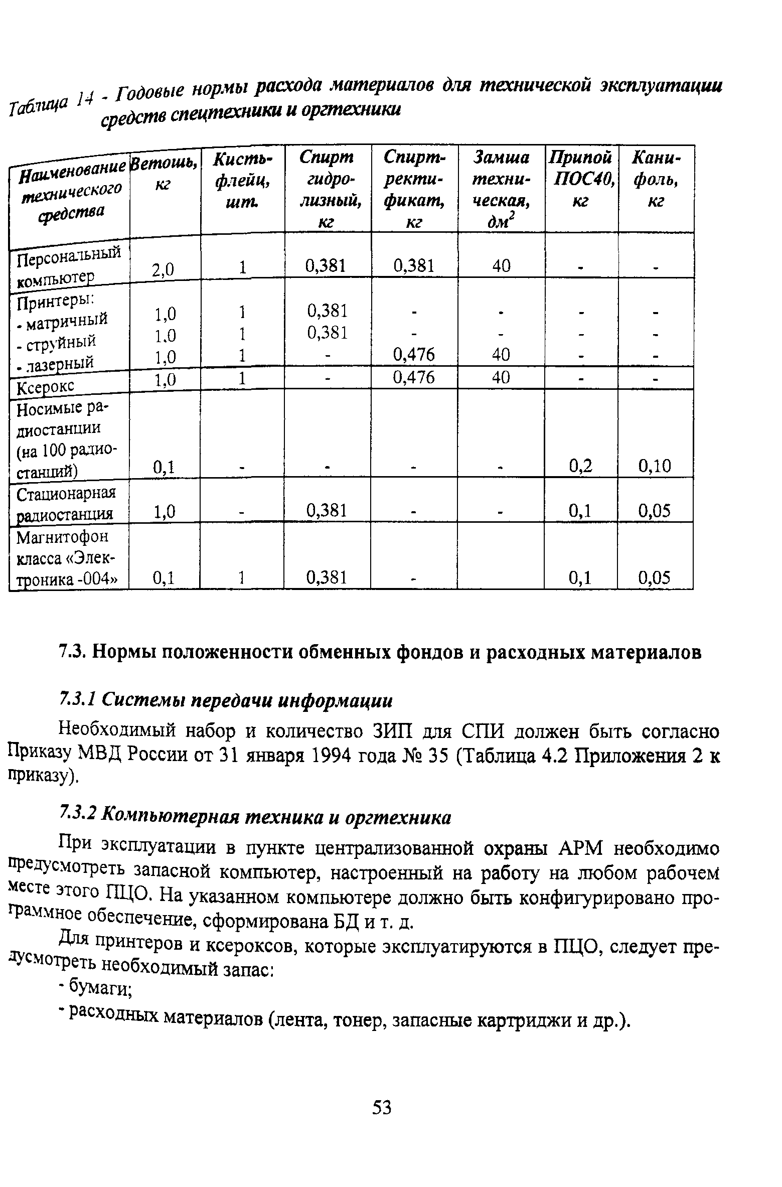 Р 78.36.011-2000