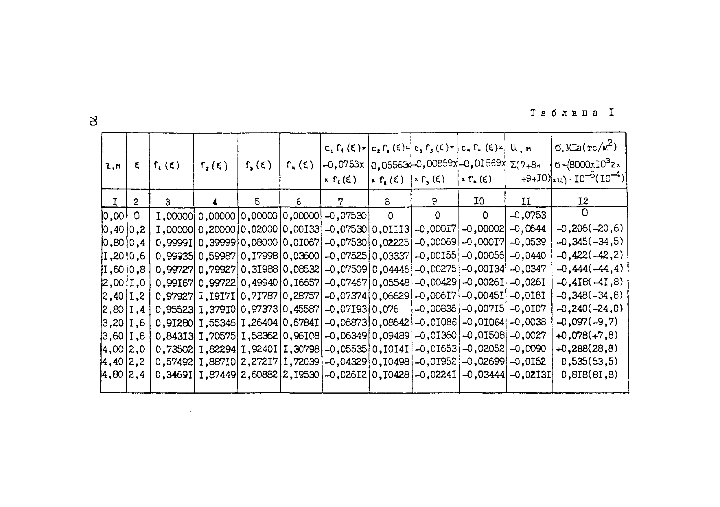 Методические рекомендации 