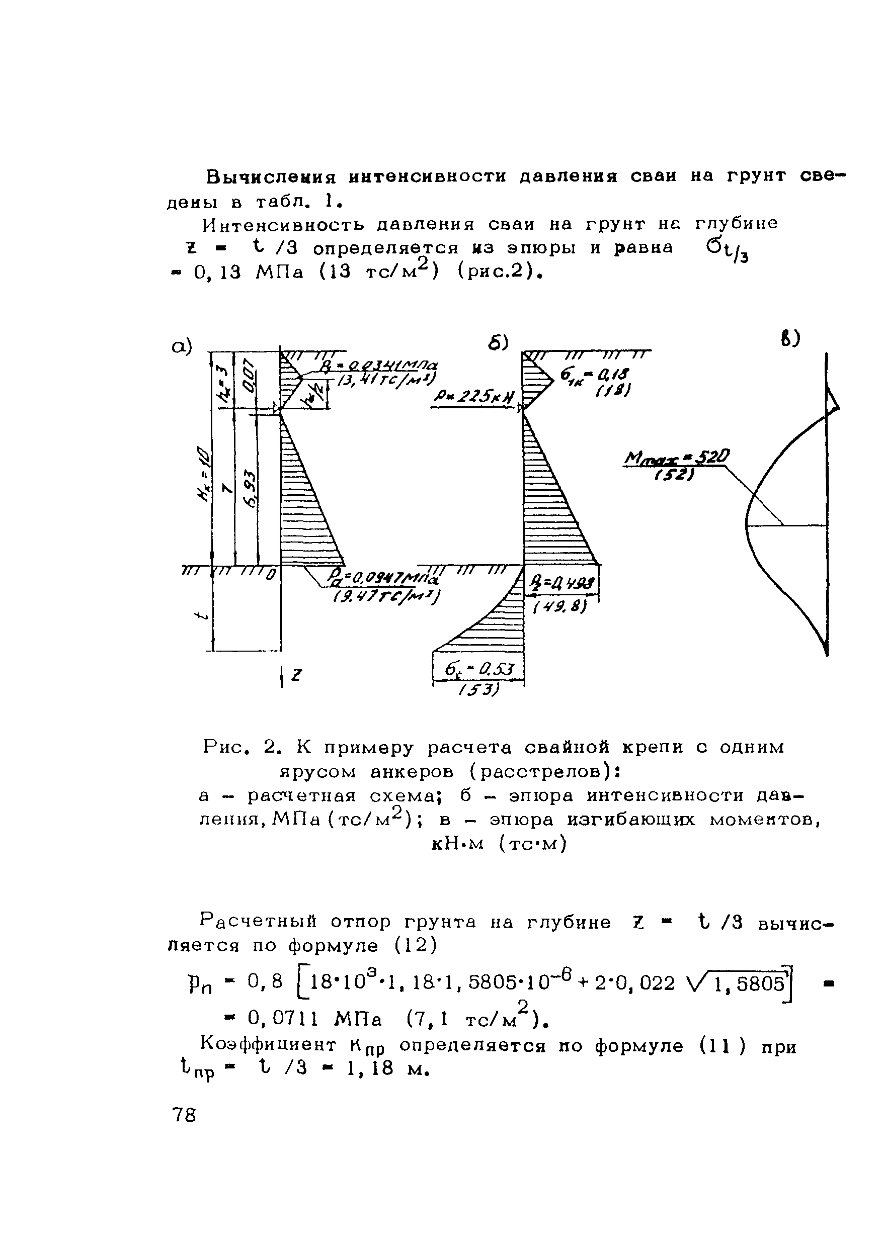 Методические рекомендации 