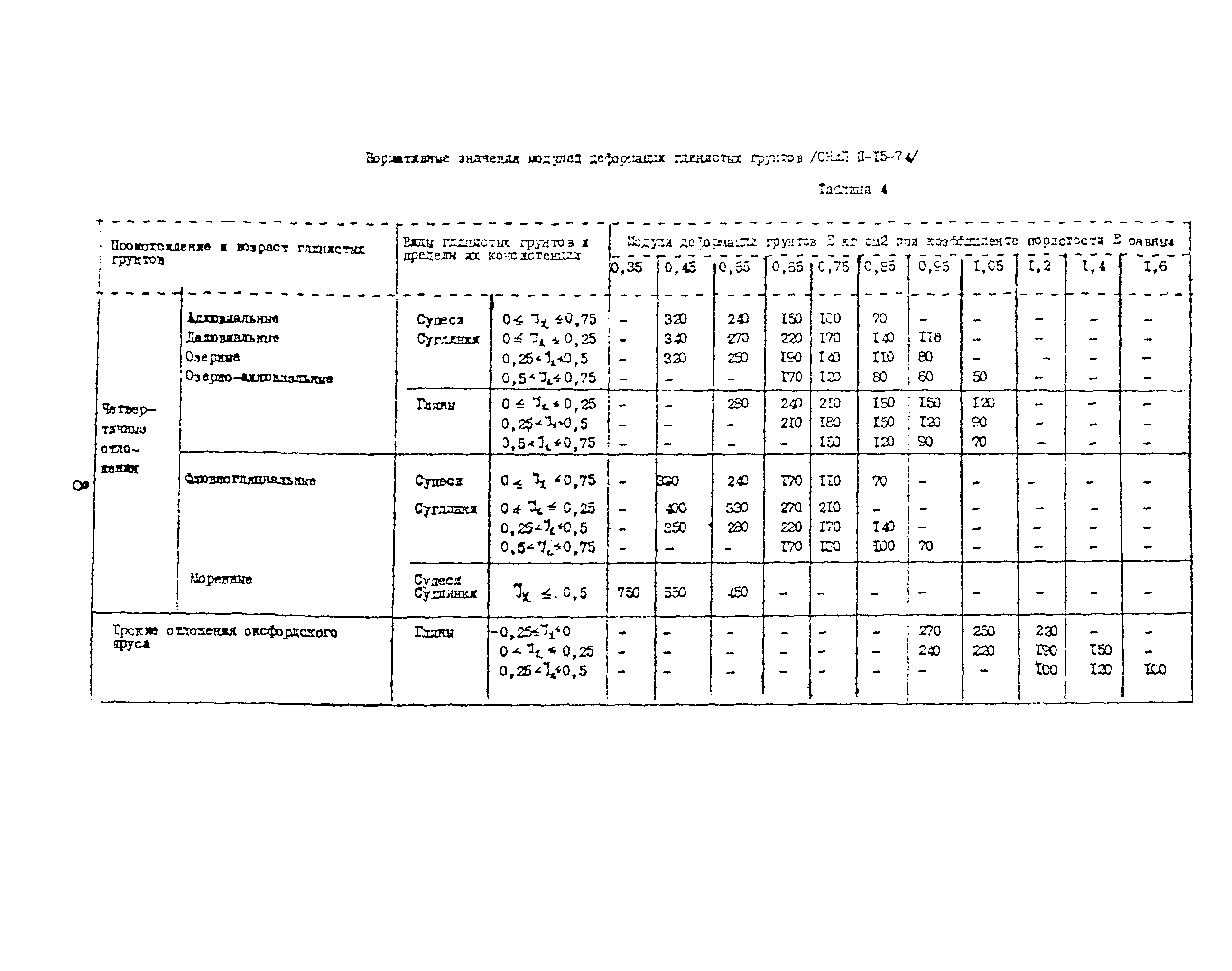 Методические рекомендации 