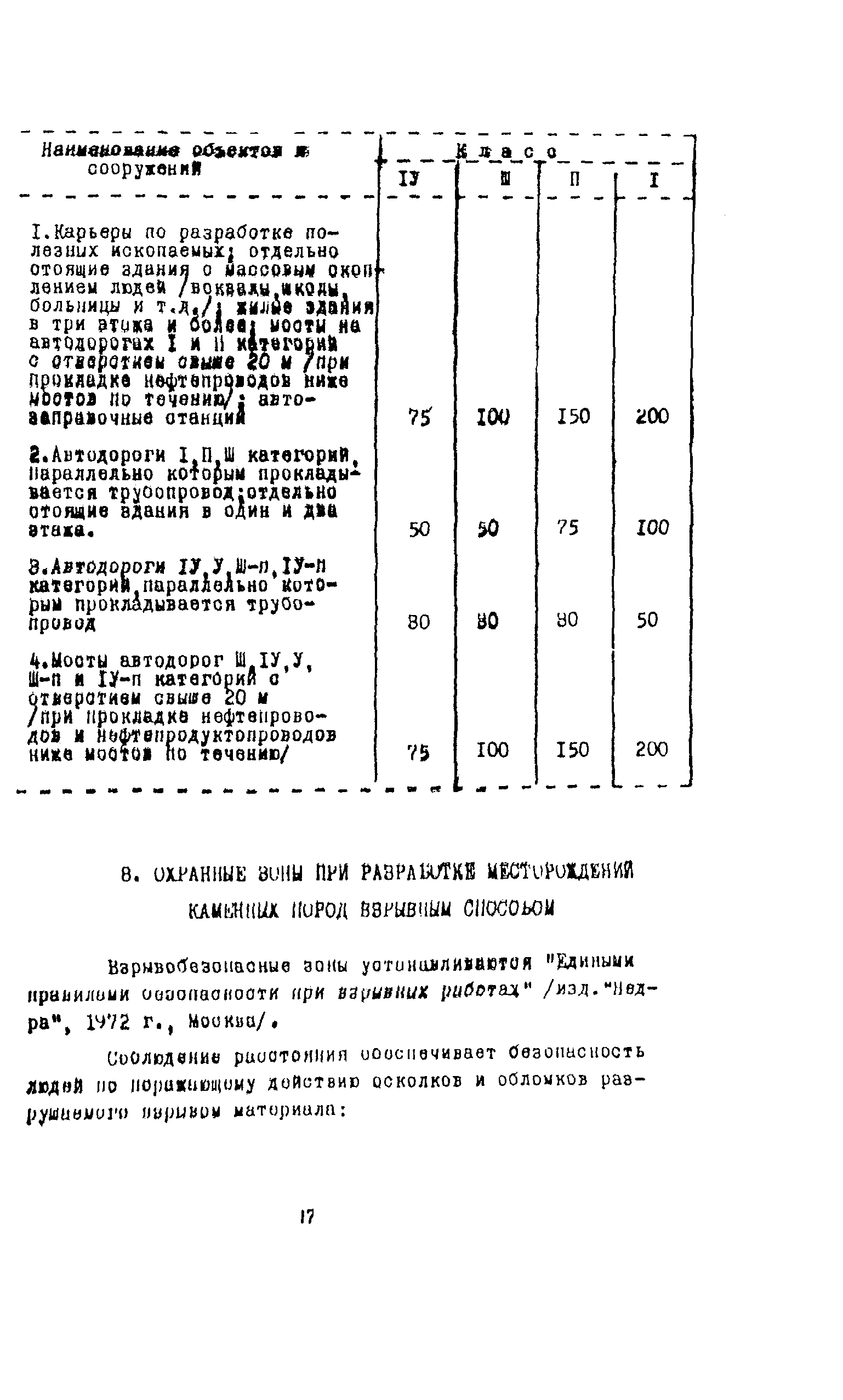 Методические рекомендации 