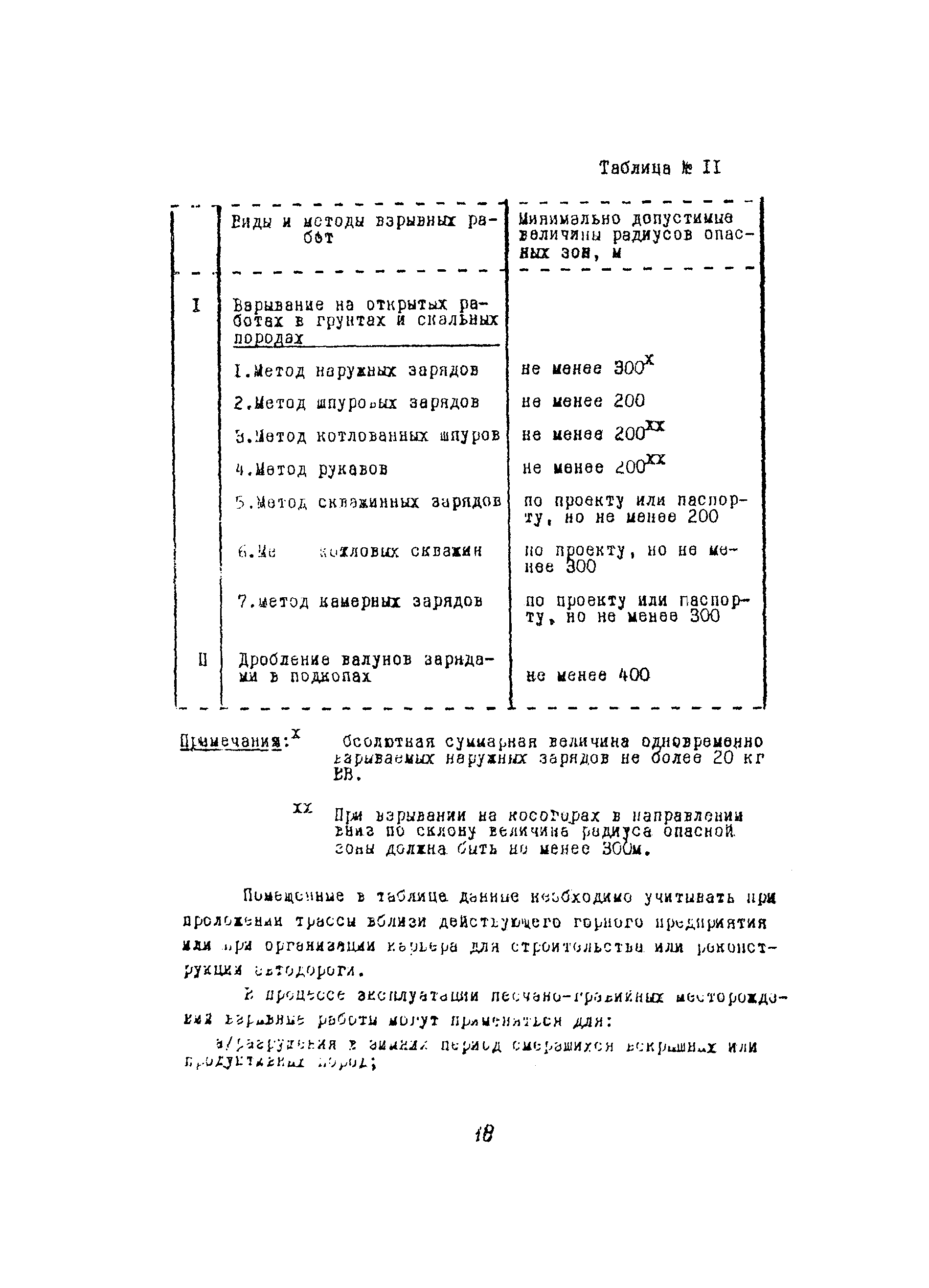 Методические рекомендации 