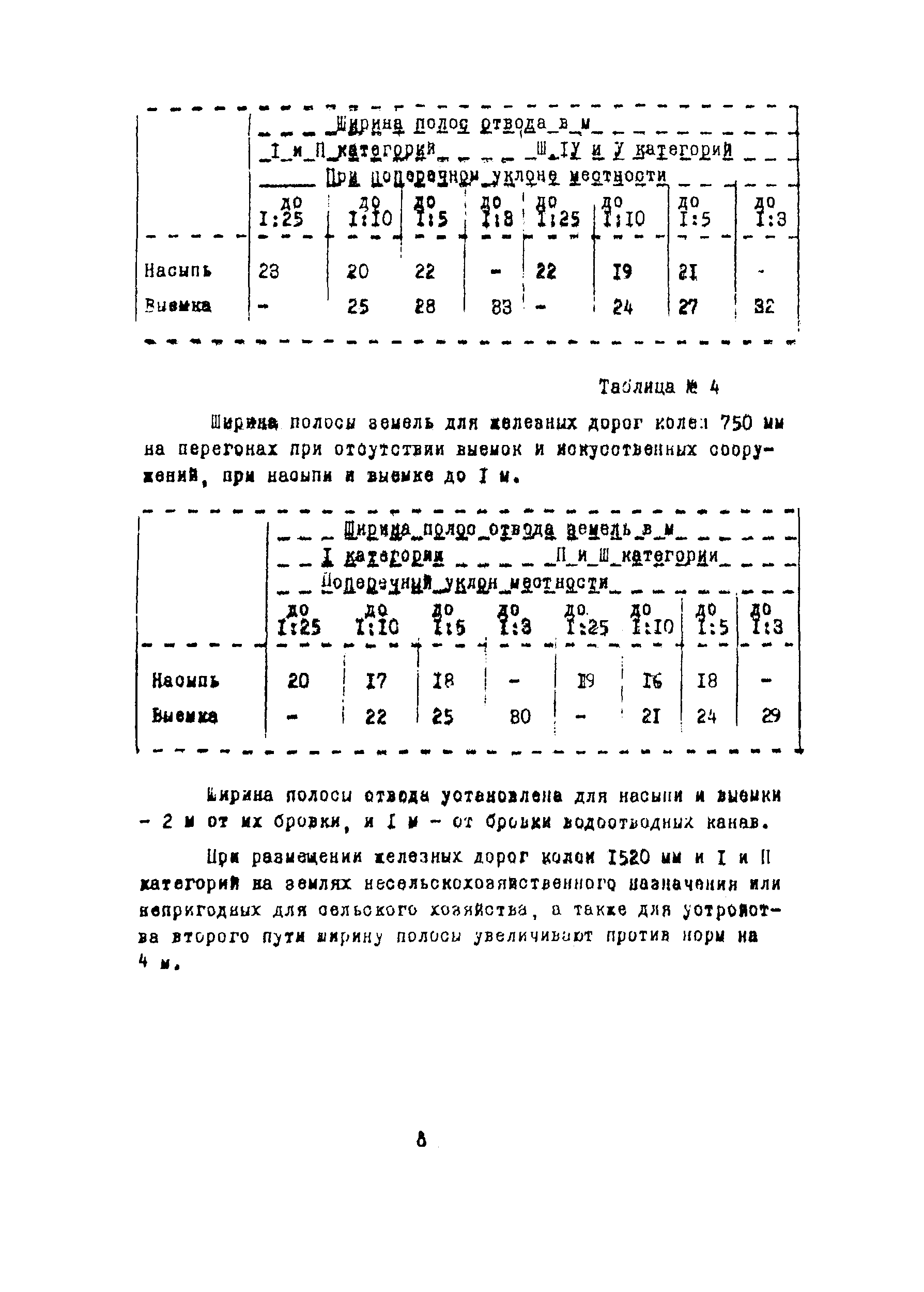 Методические рекомендации 