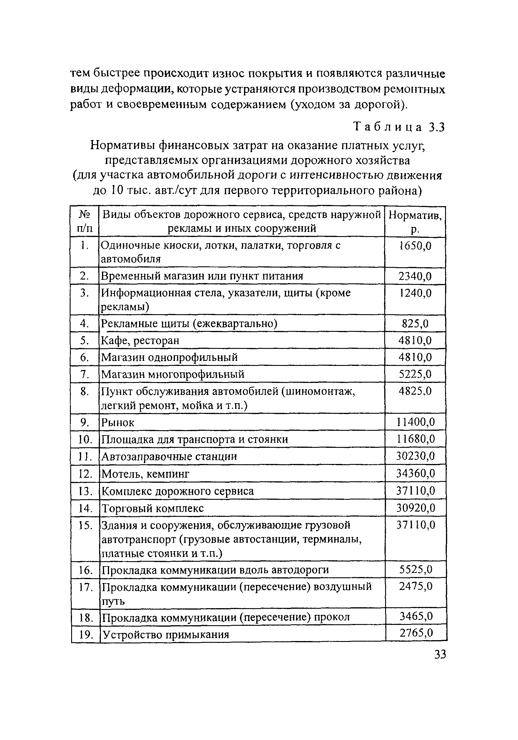 Рекомендации