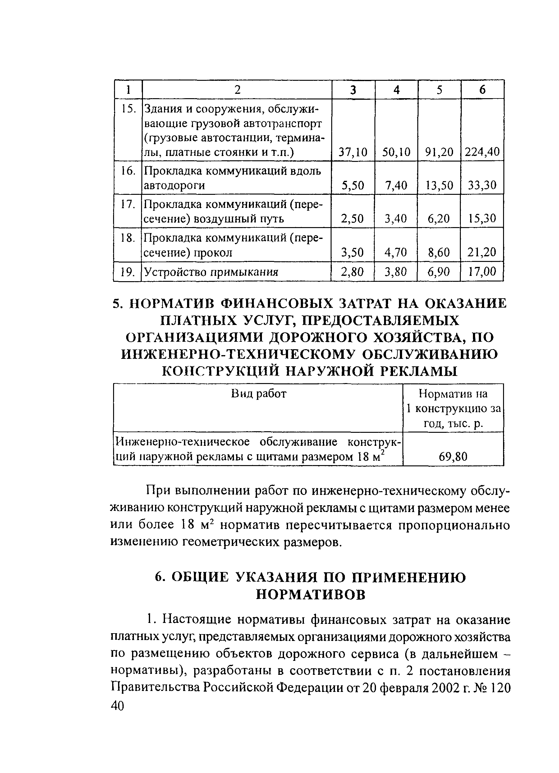 Рекомендации