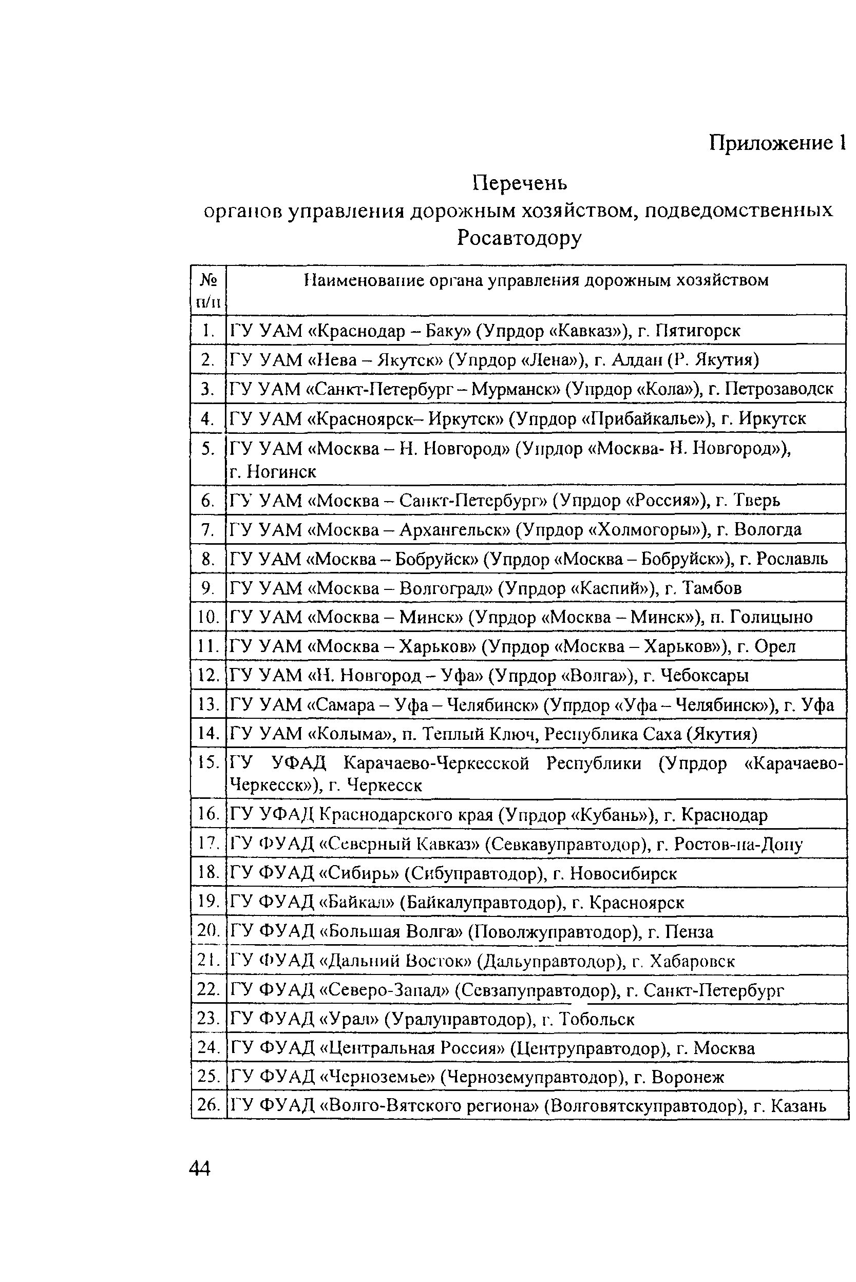 Рекомендации 