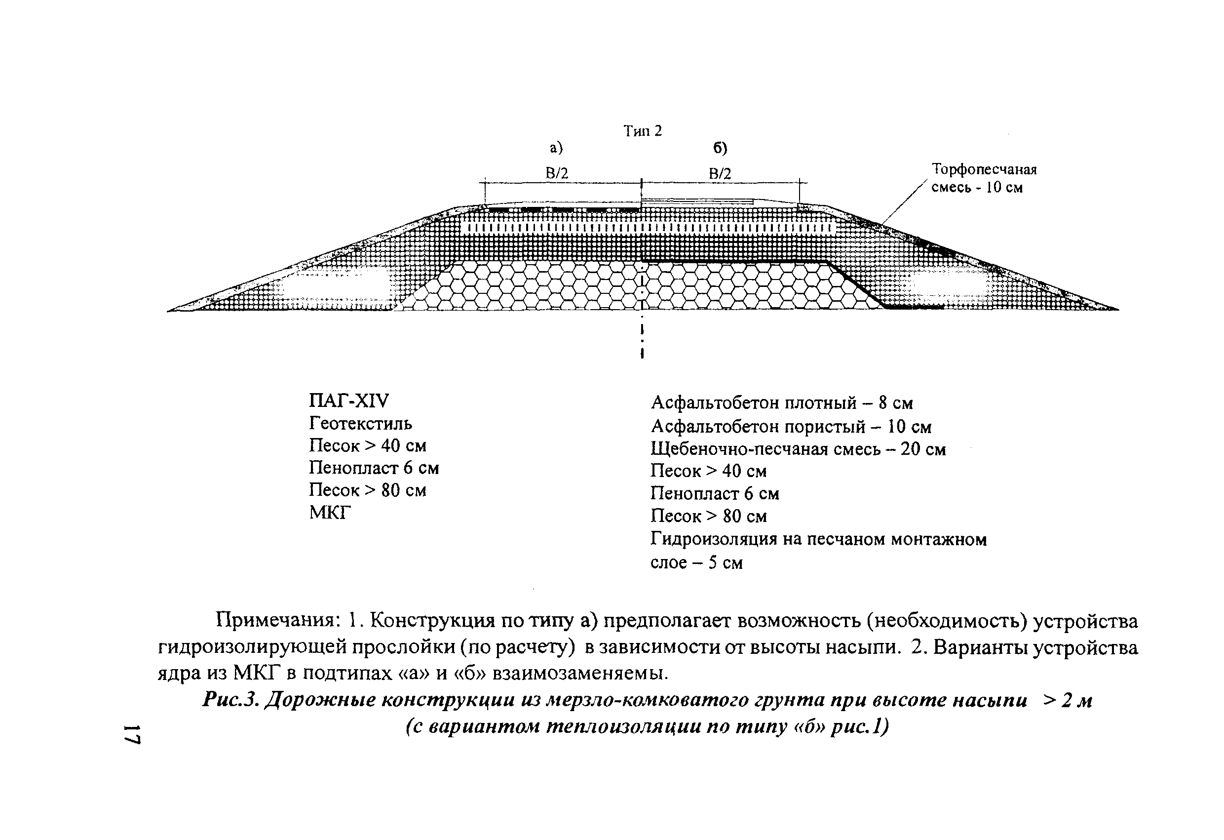 Методические рекомендации 