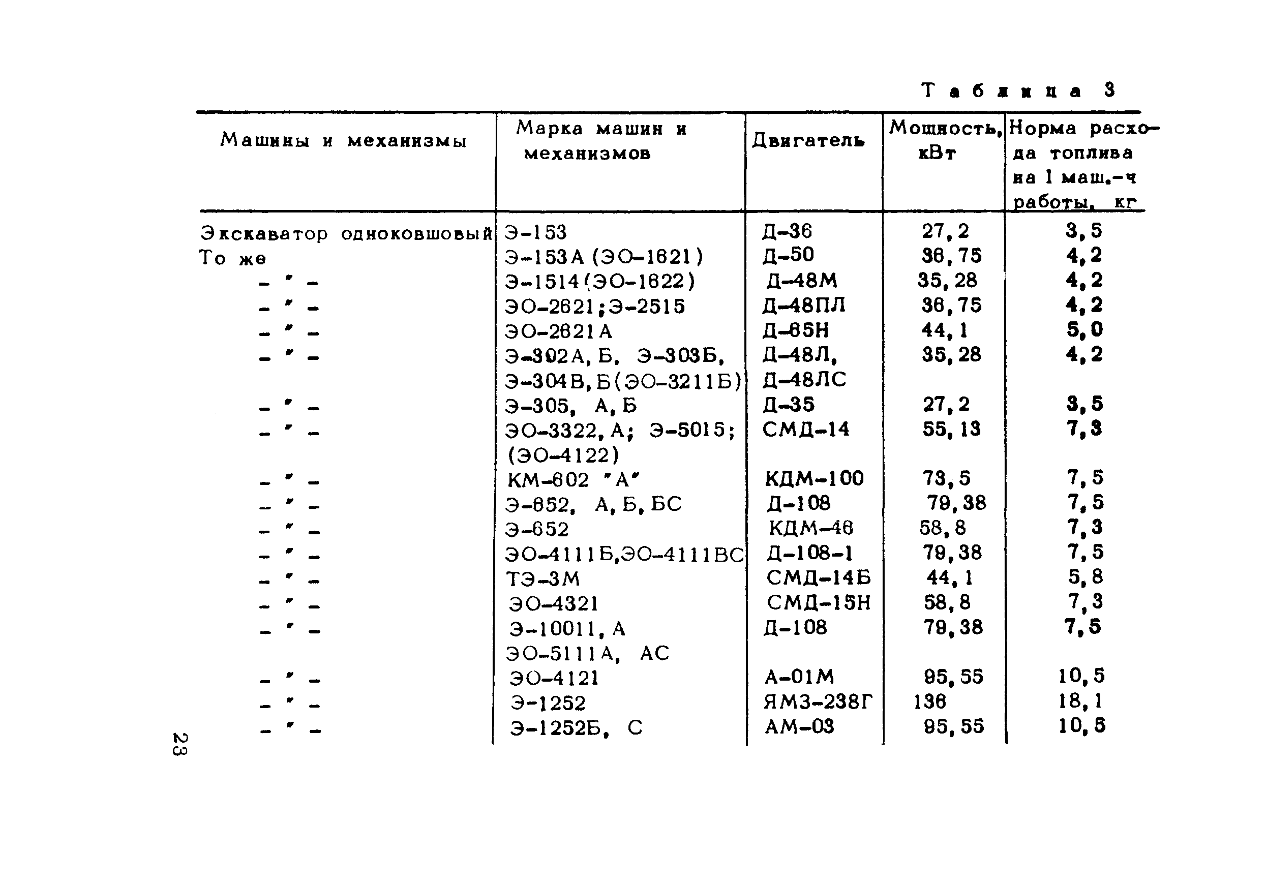 Методические рекомендации 