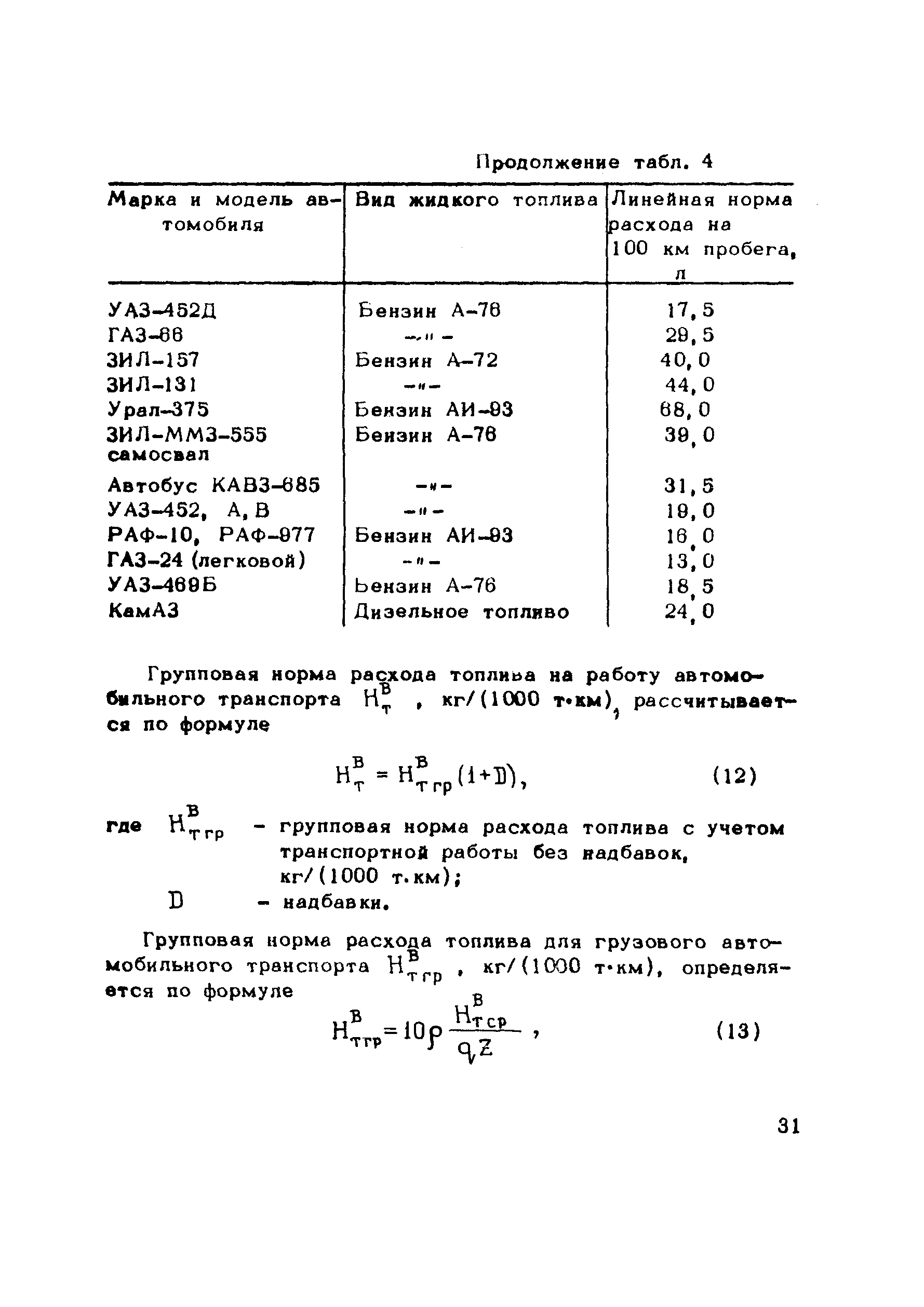 Методические рекомендации 