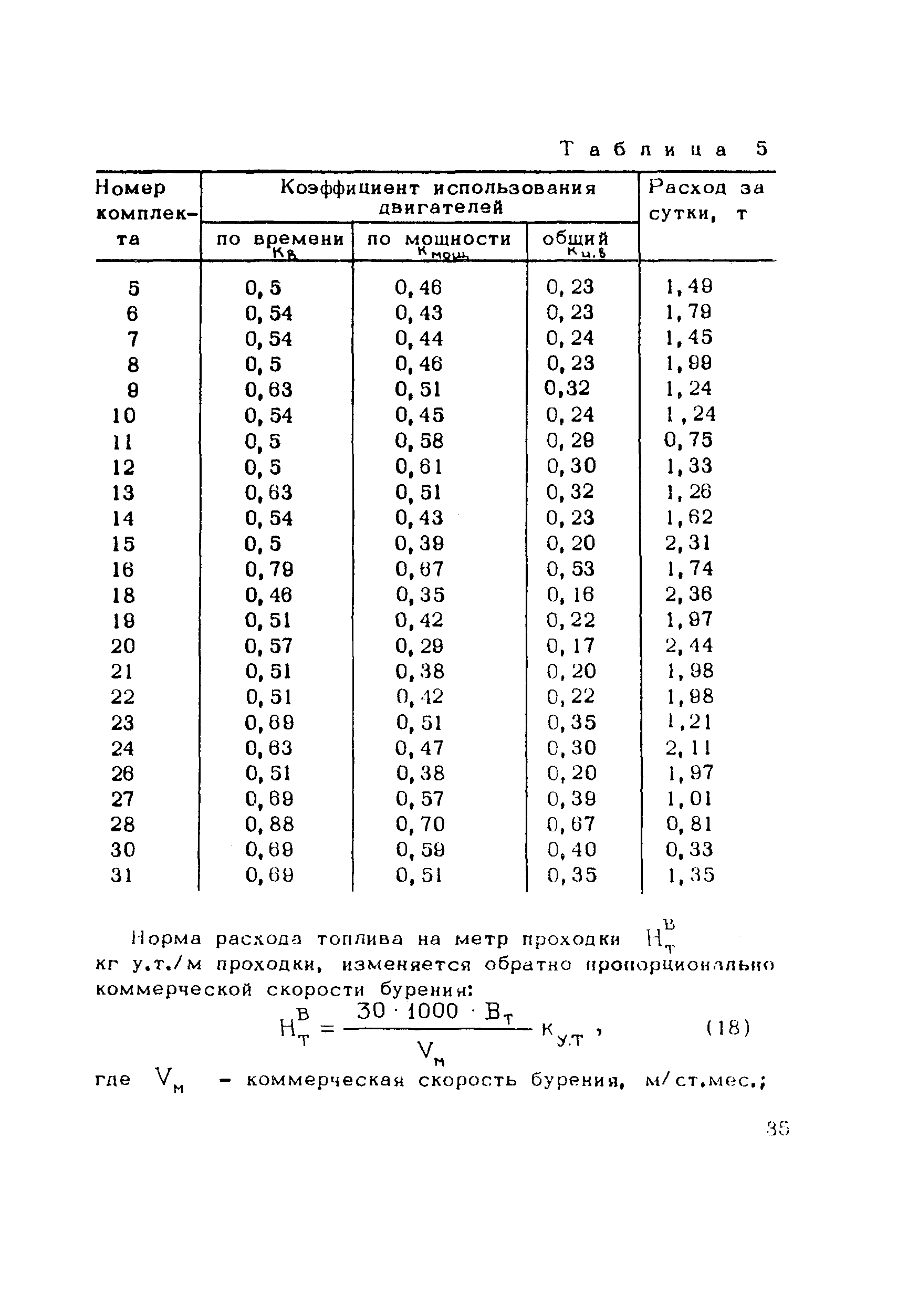 Методические рекомендации 