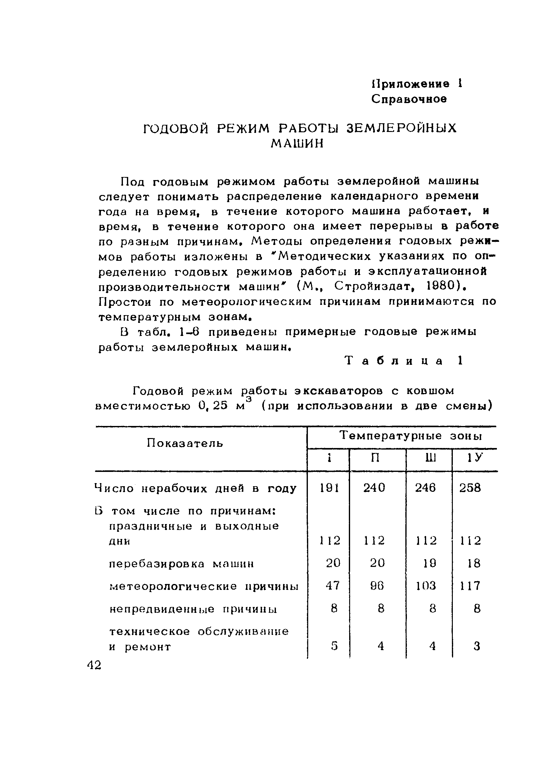 Методические рекомендации 