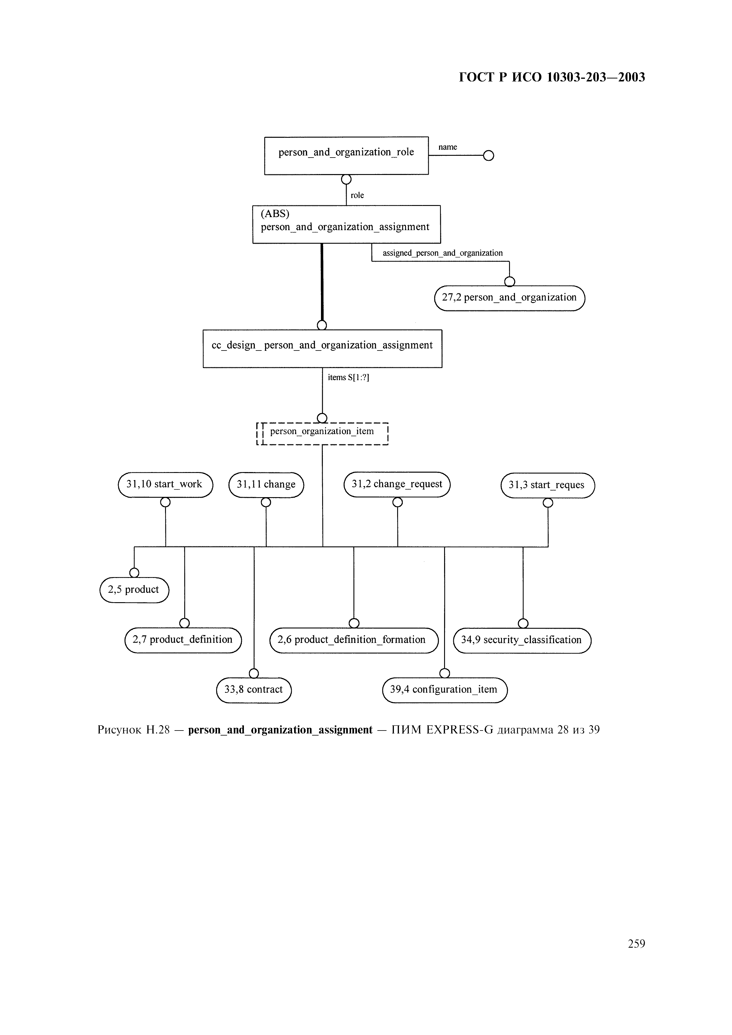 ГОСТ Р ИСО 10303-203-2003