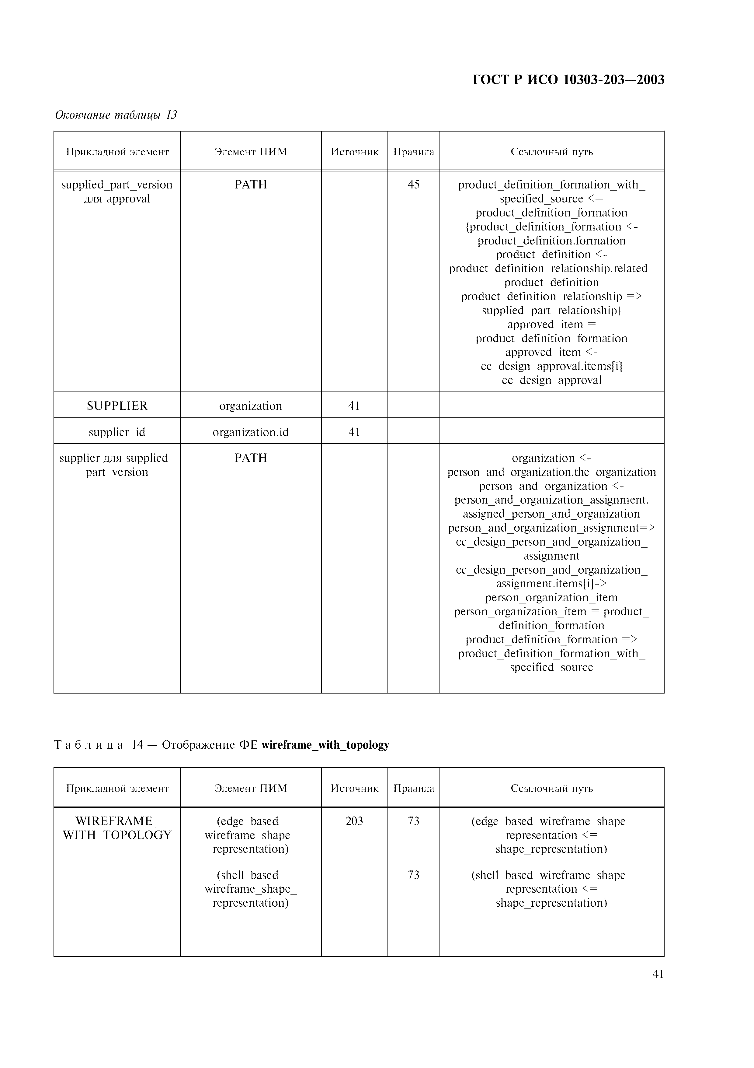 ГОСТ Р ИСО 10303-203-2003