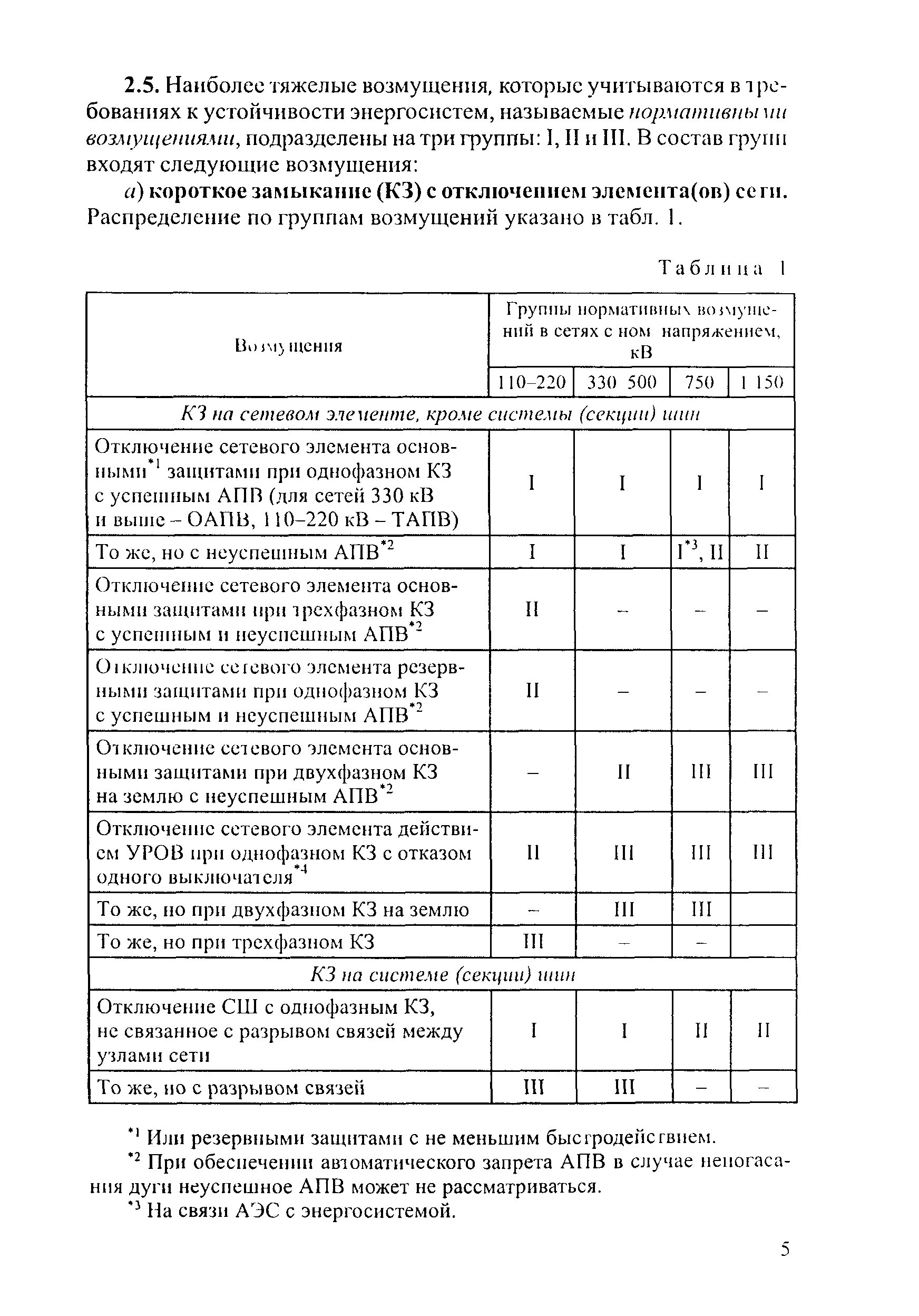 СО 153-34.20.576-2003