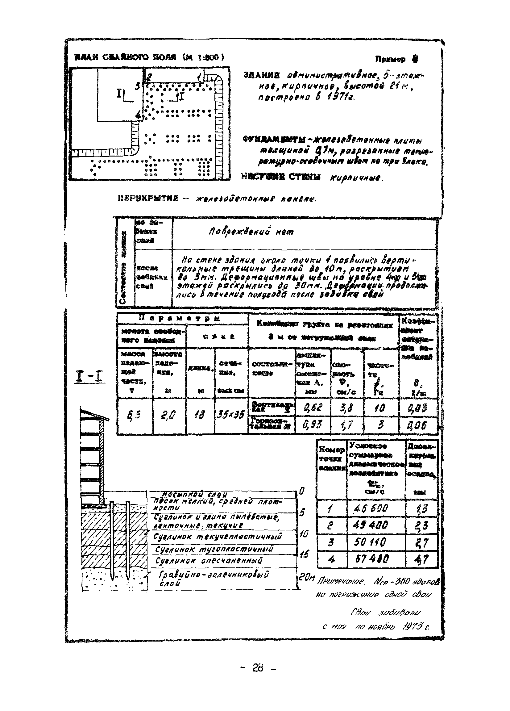 ВСН 358-76