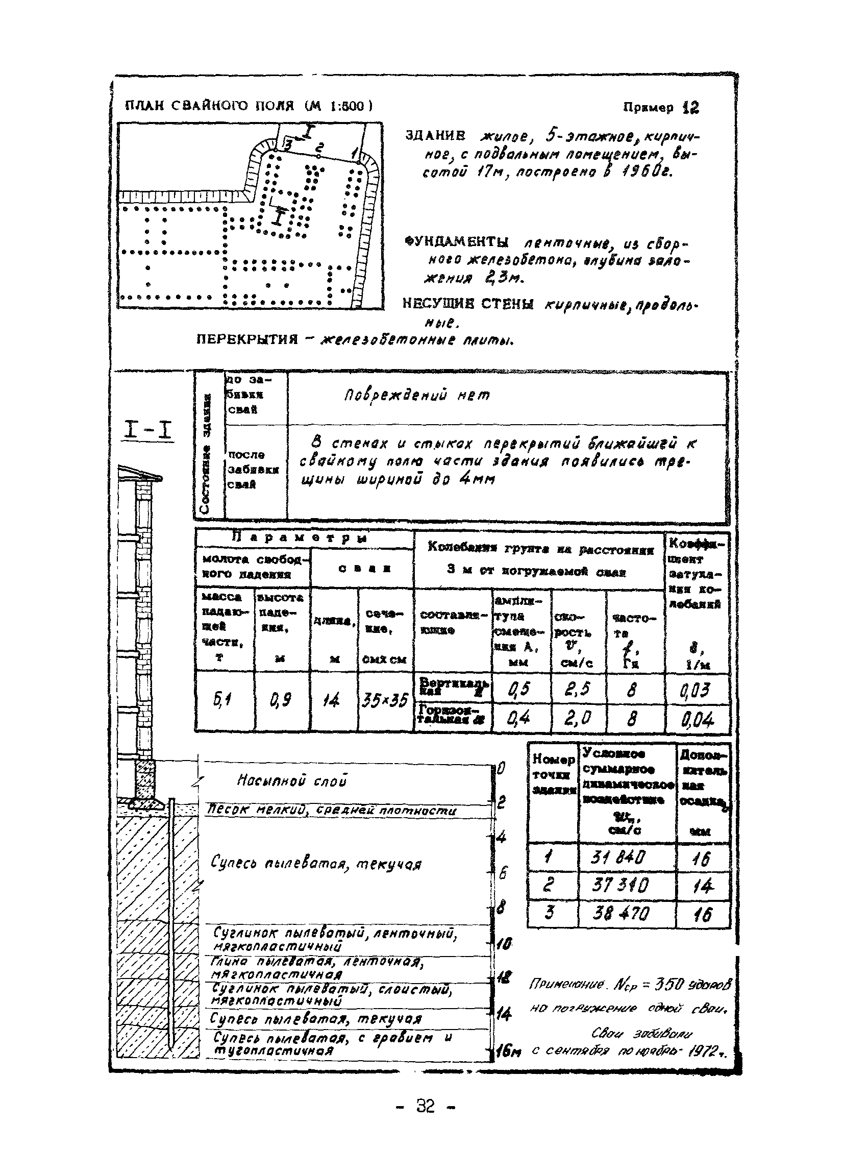 ВСН 358-76