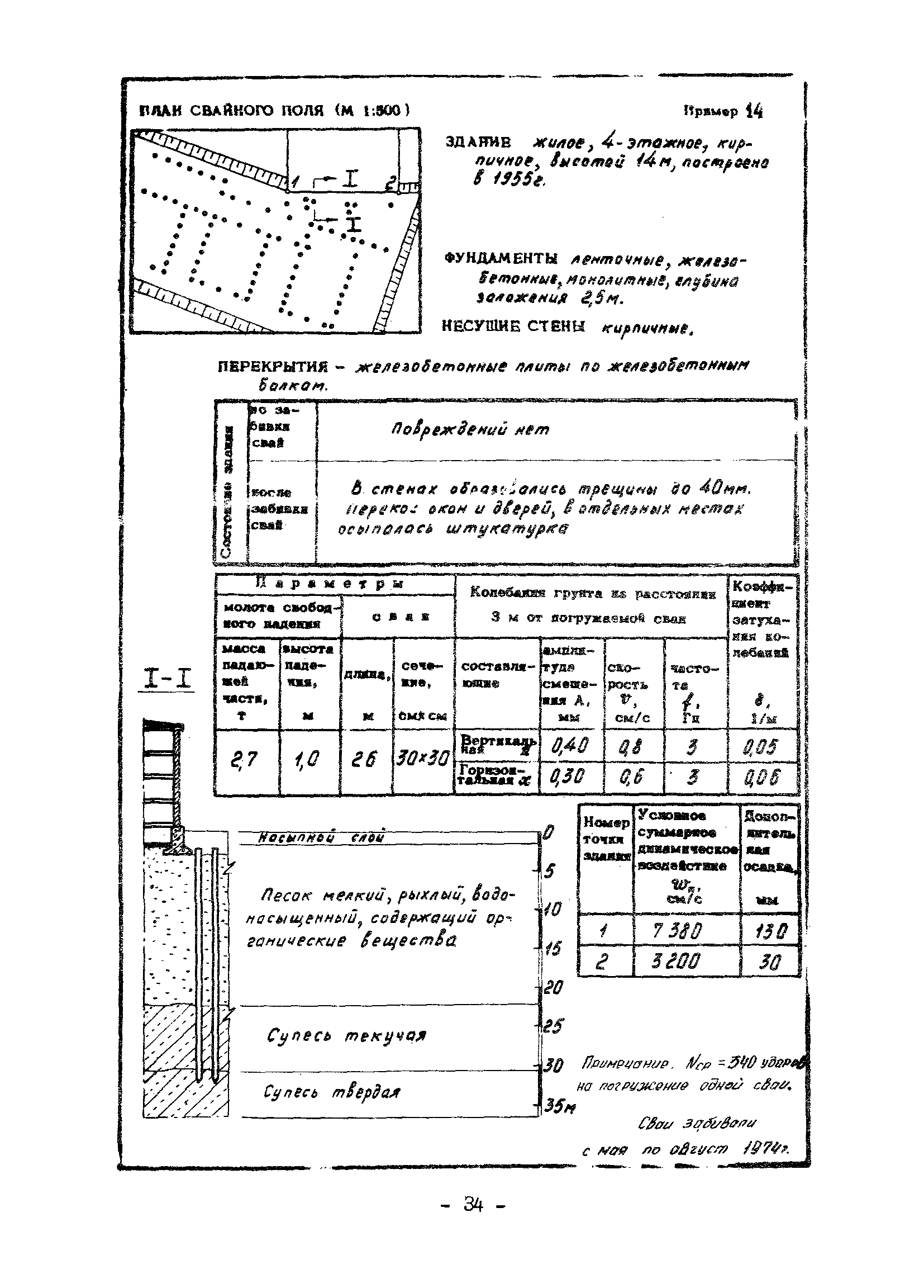 ВСН 358-76