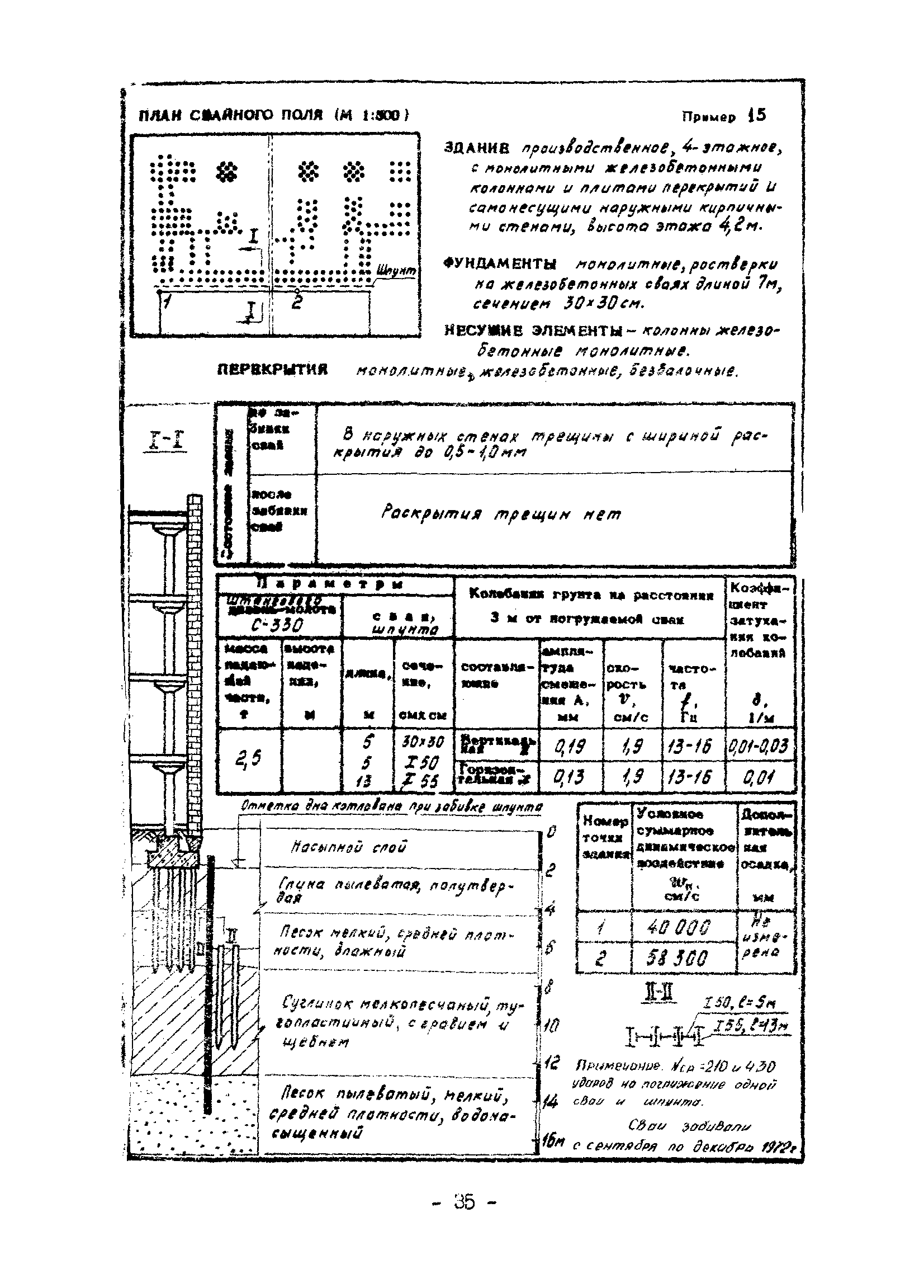 ВСН 358-76