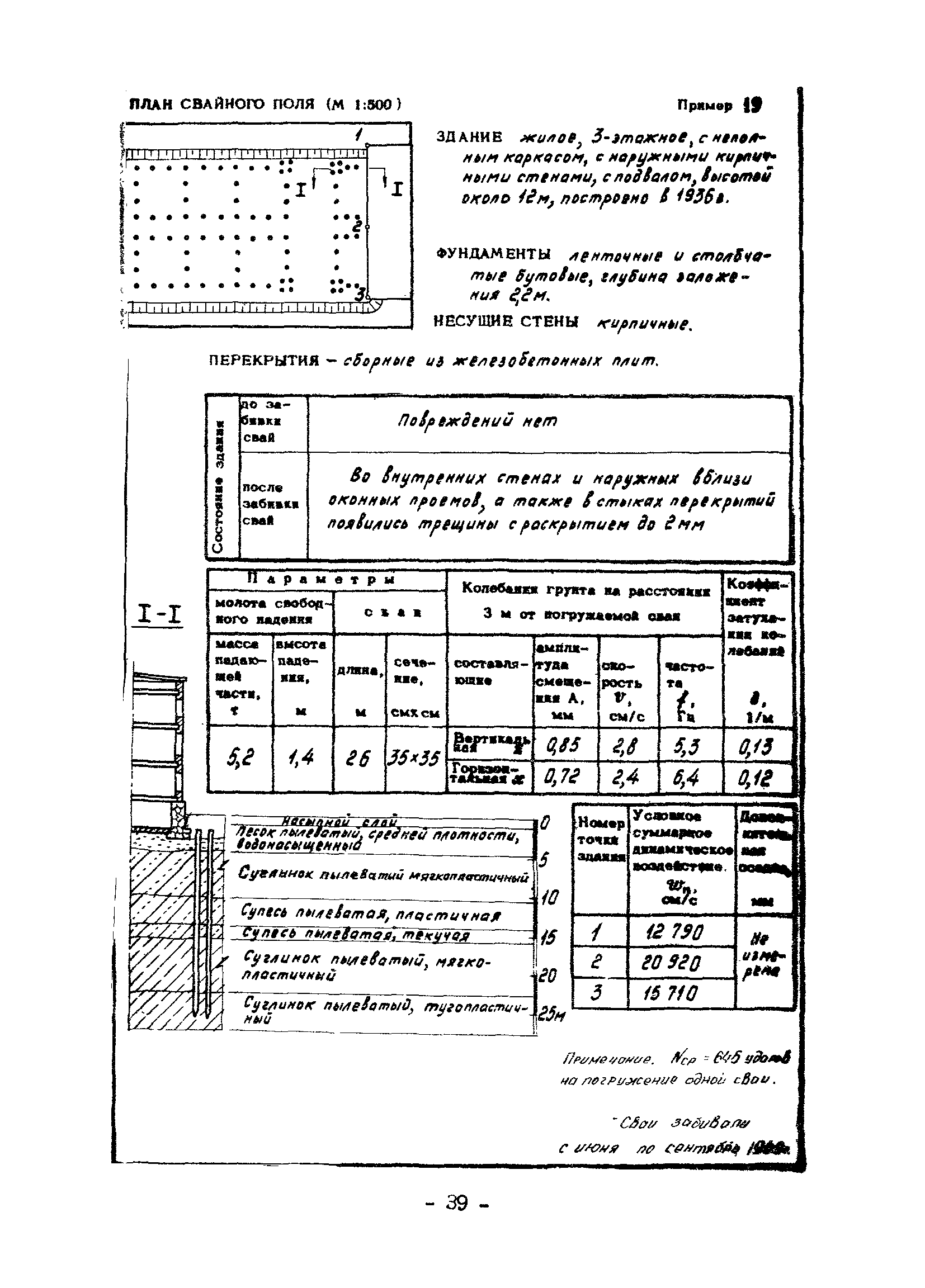 ВСН 358-76