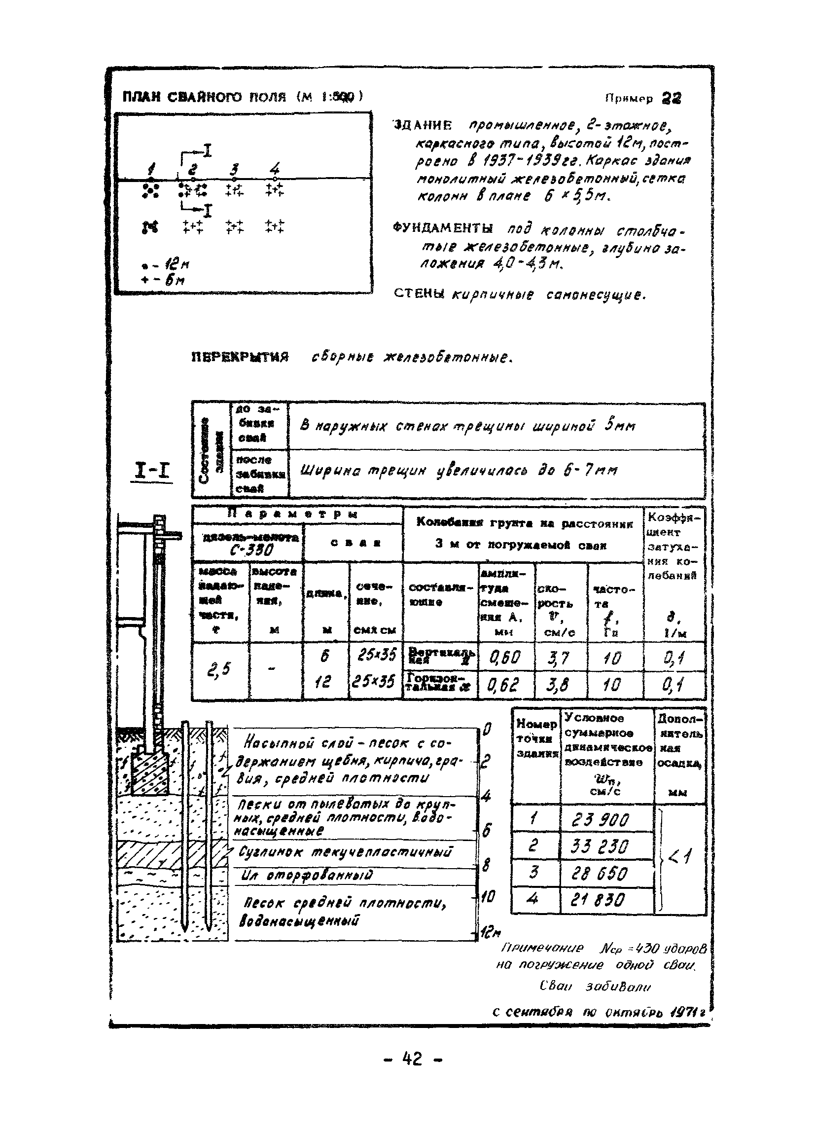 ВСН 358-76