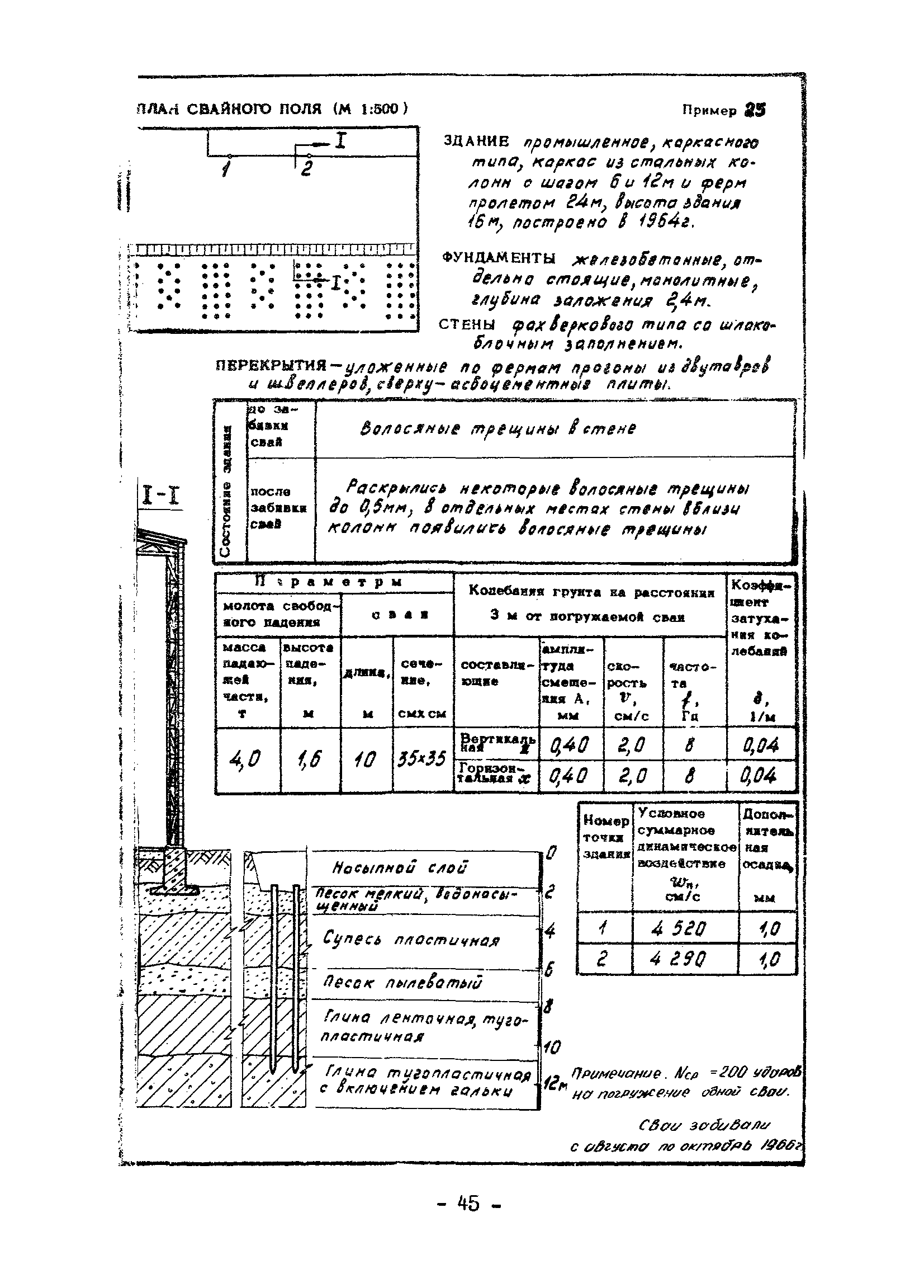 ВСН 358-76