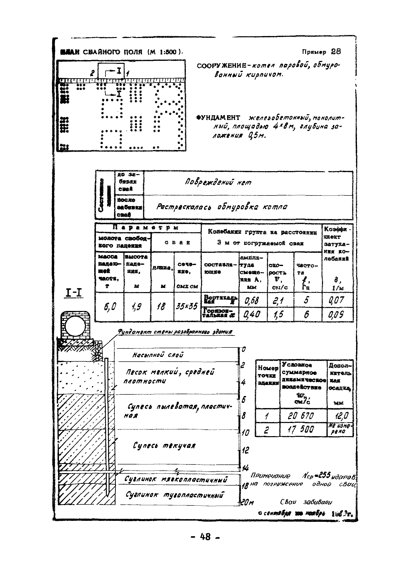 ВСН 358-76