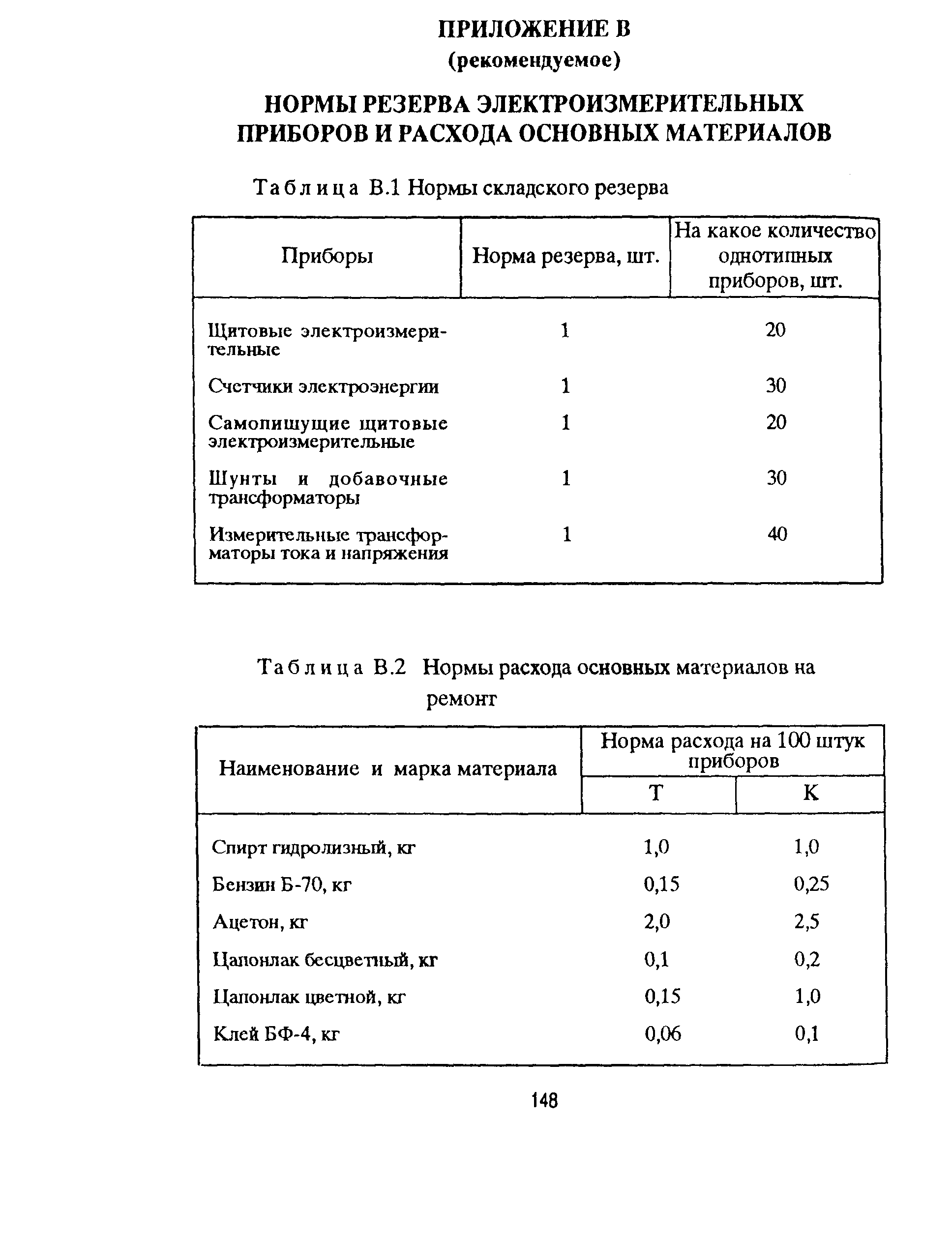 РД 153-39ТН-009-96