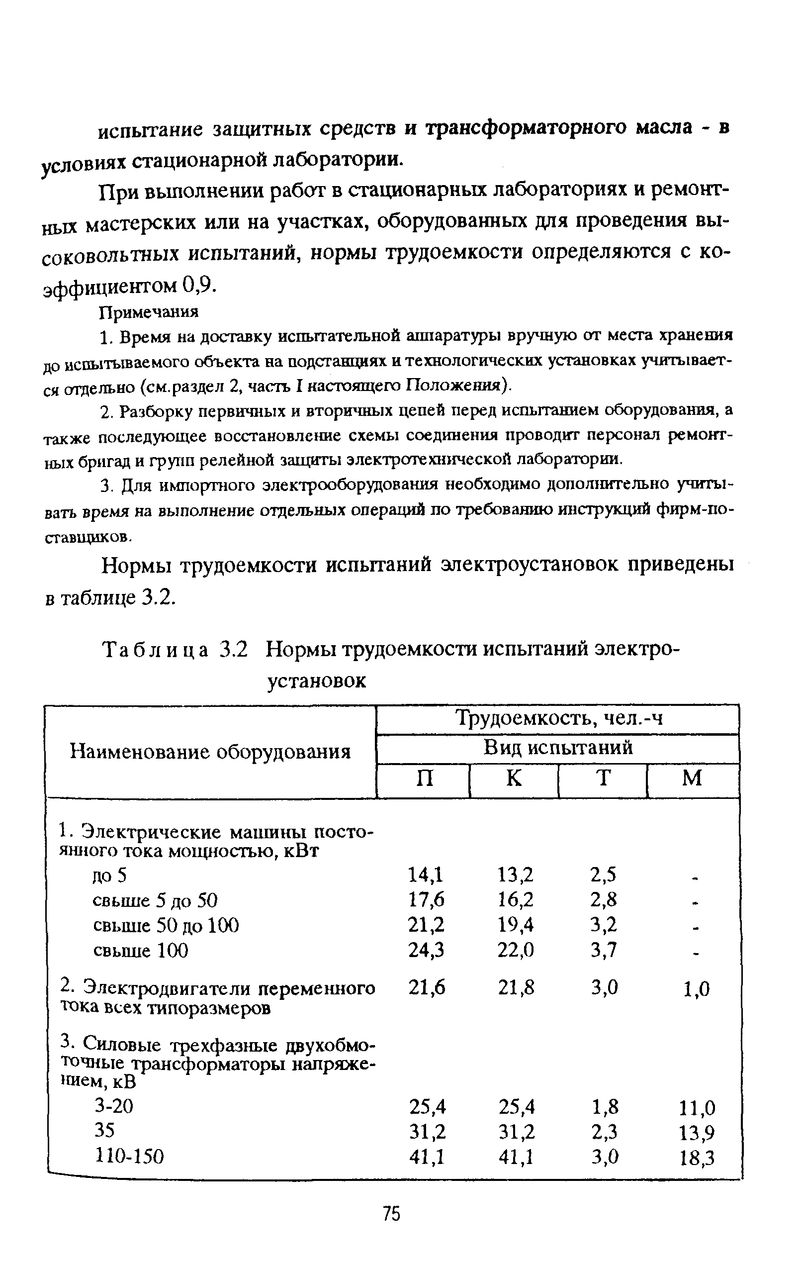 РД 153-39ТН-009-96