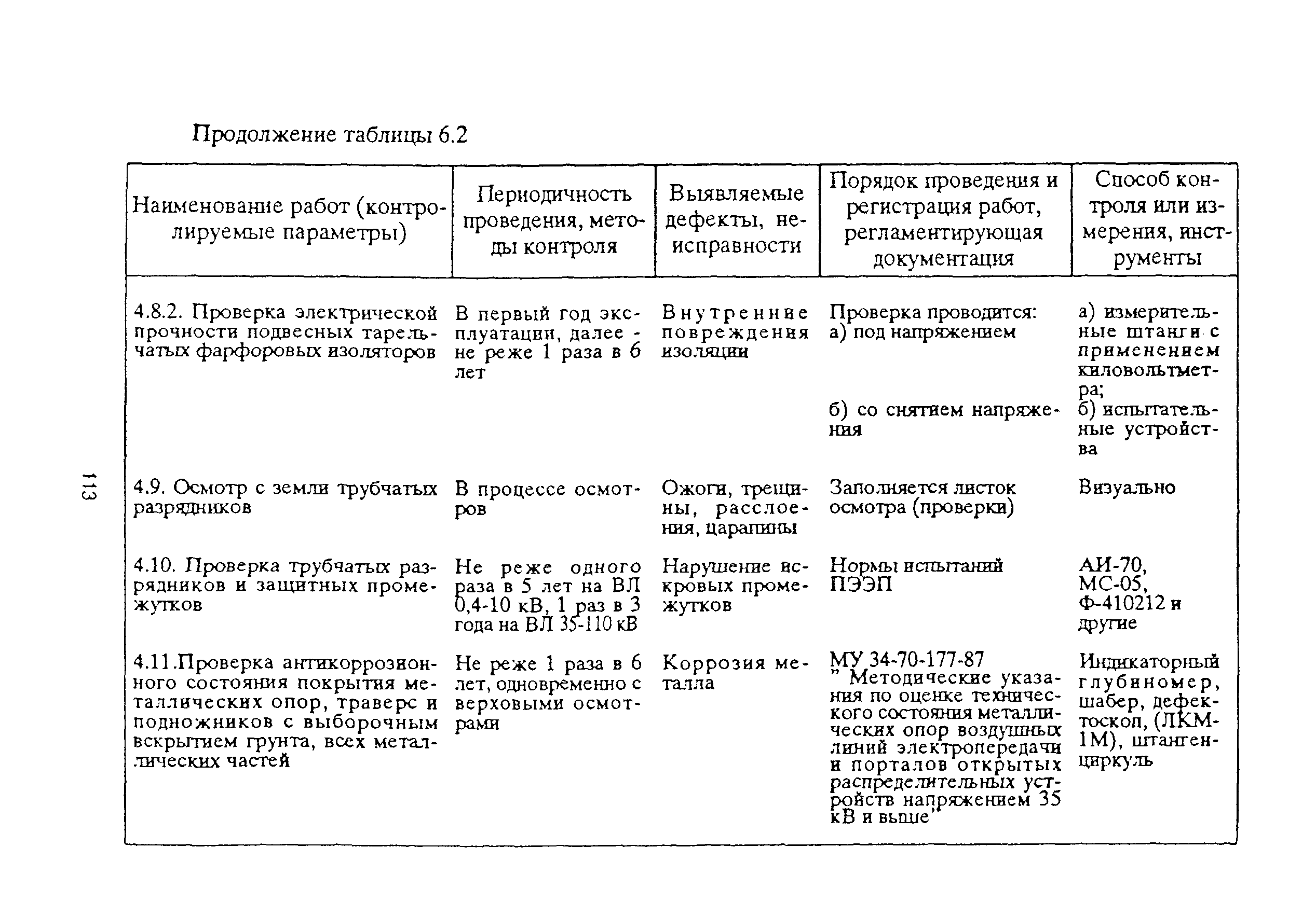 РД 153-39ТН-009-96