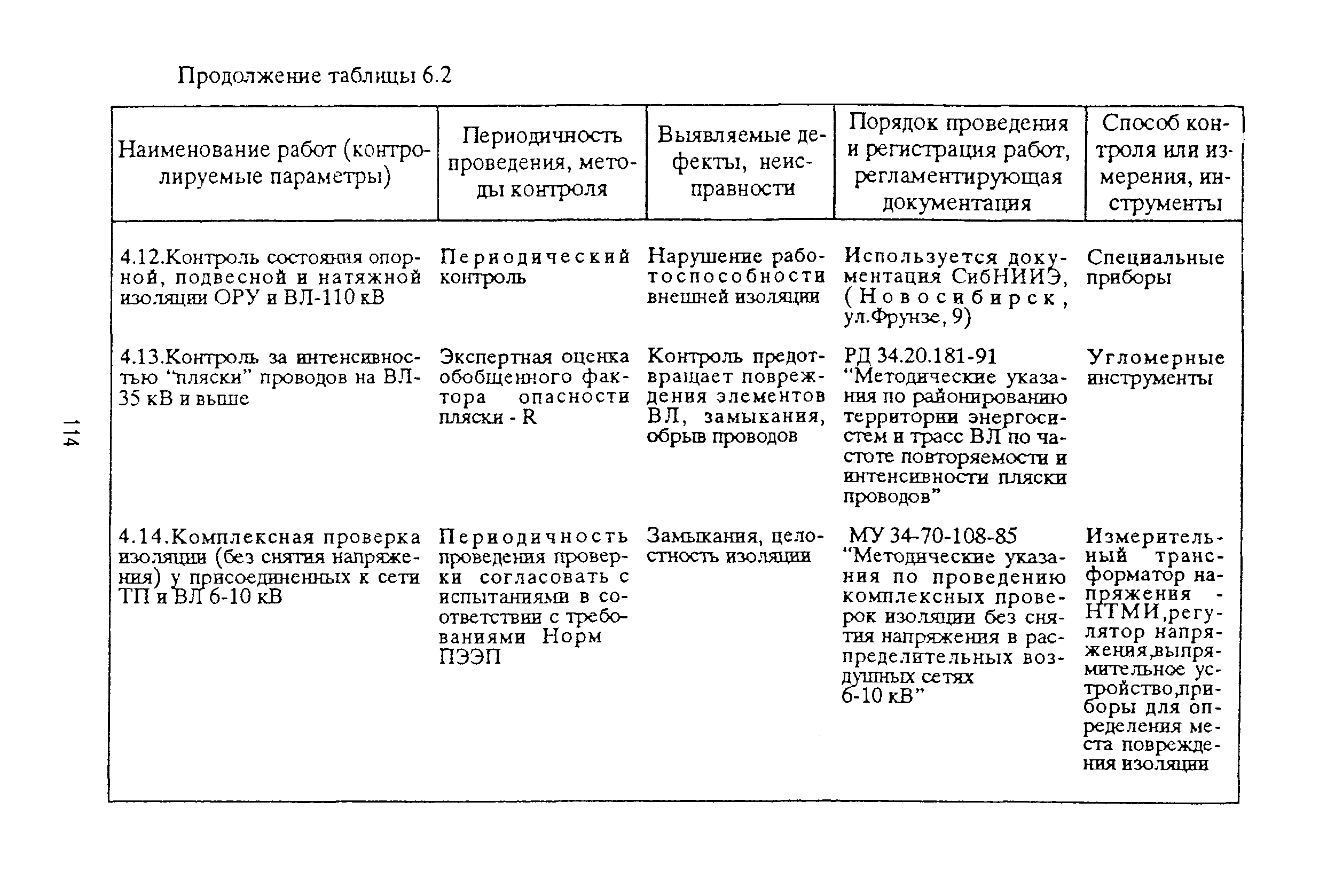 РД 153-39ТН-009-96