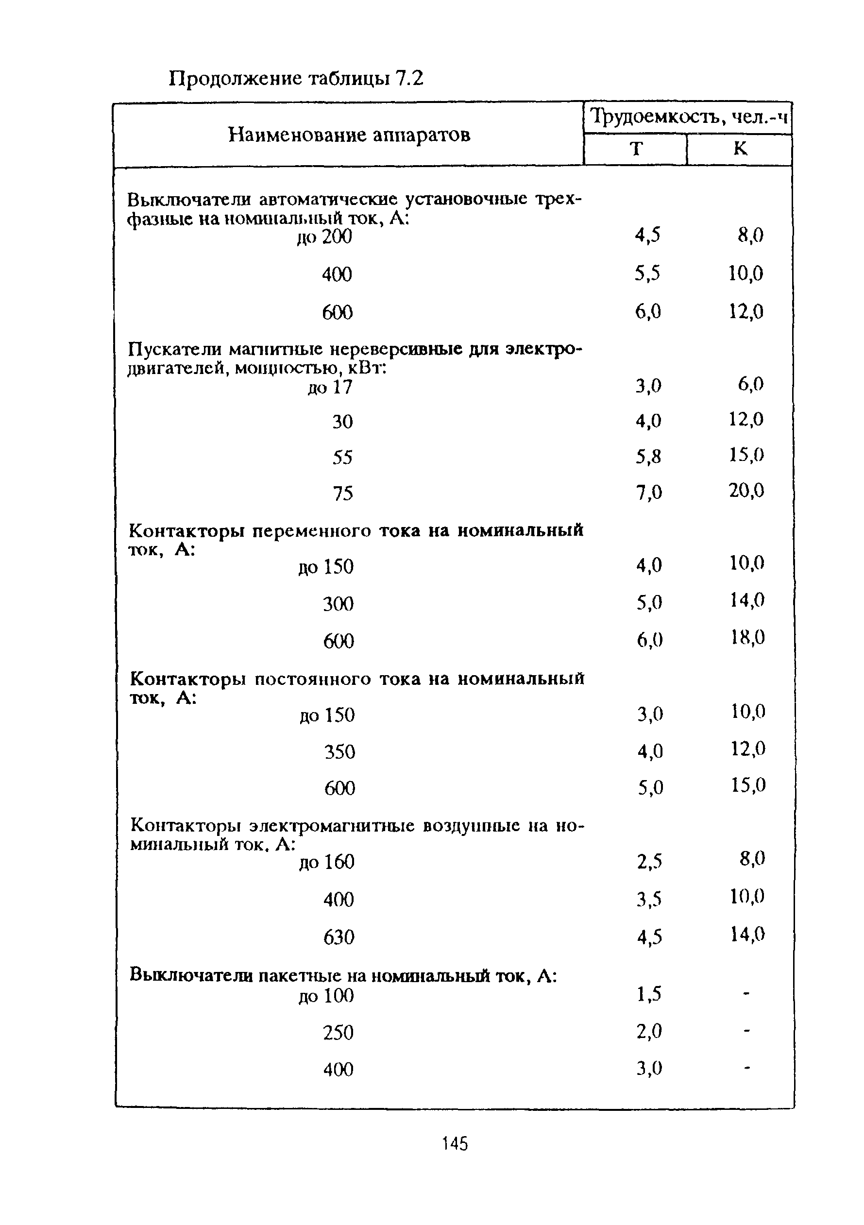 РД 153-39ТН-009-96