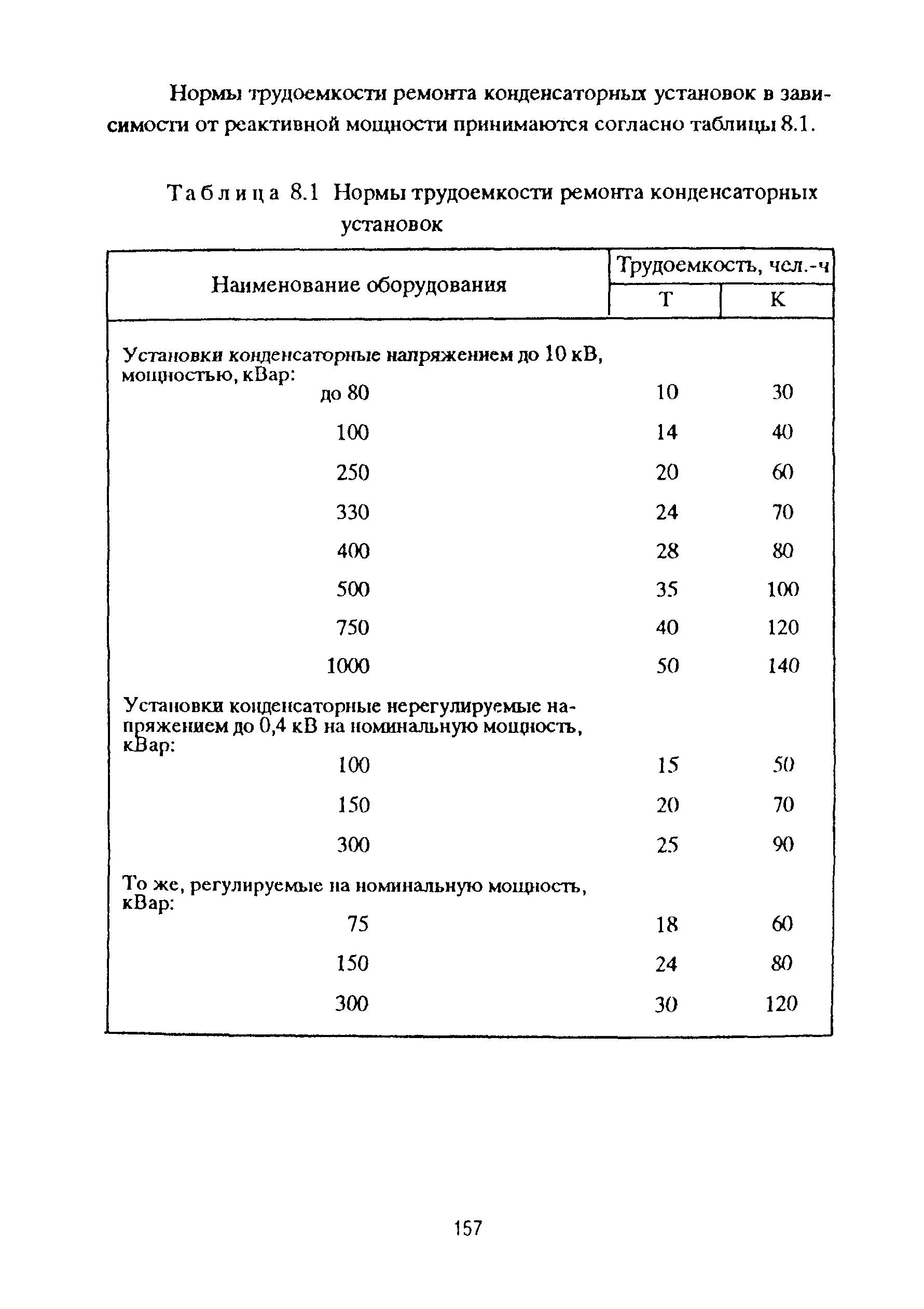 РД 153-39ТН-009-96