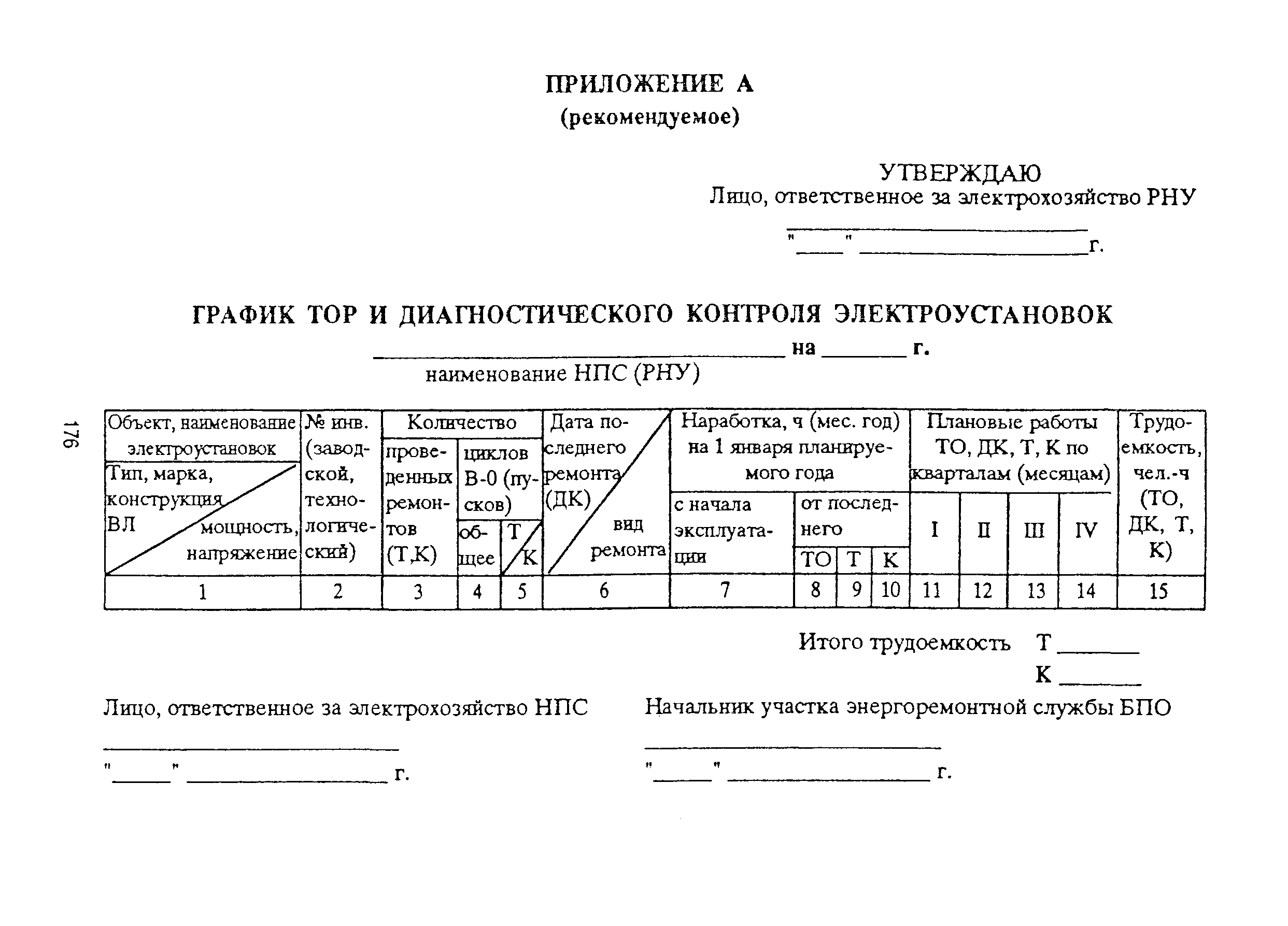 РД 153-39ТН-009-96