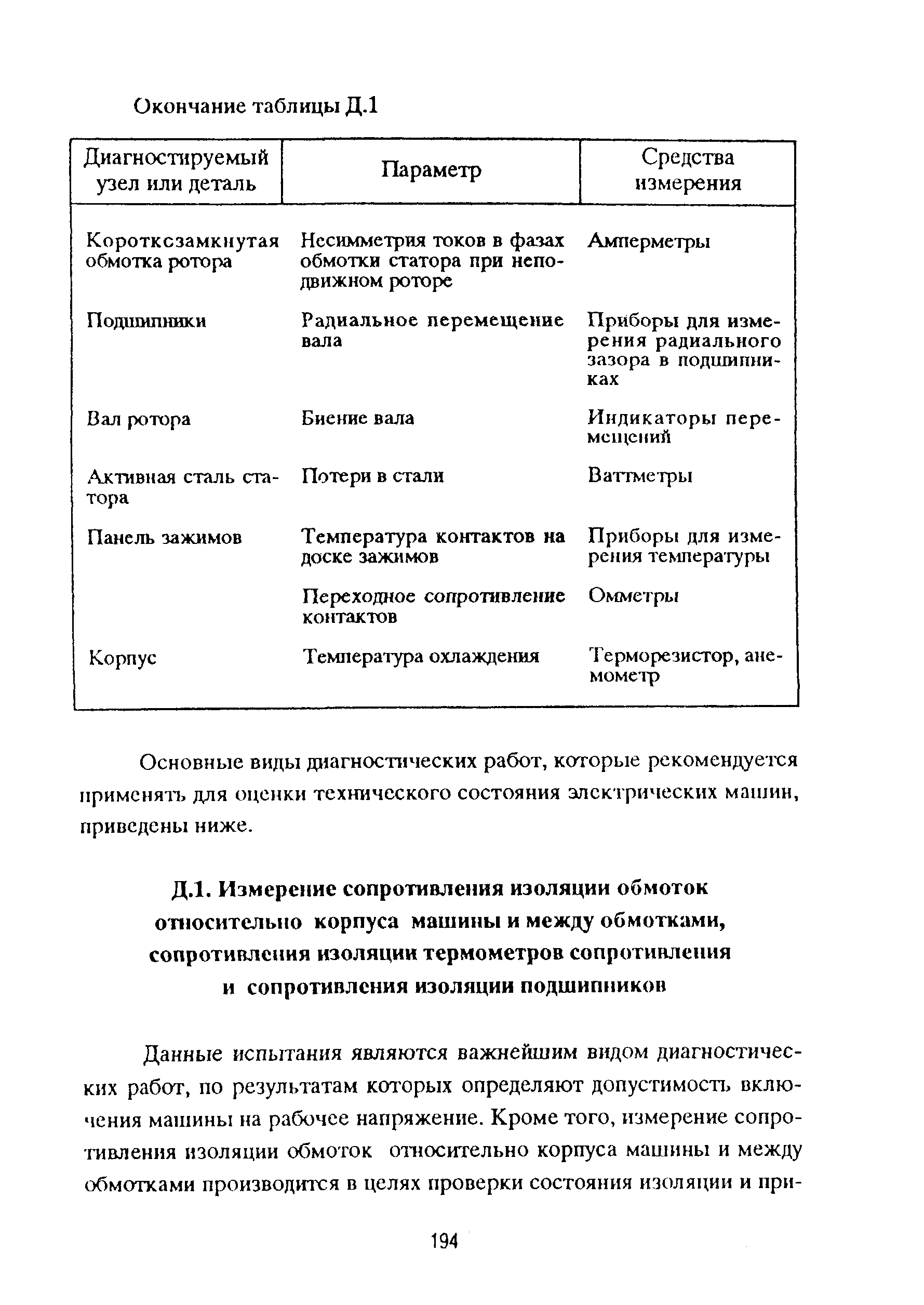 РД 153-39ТН-009-96