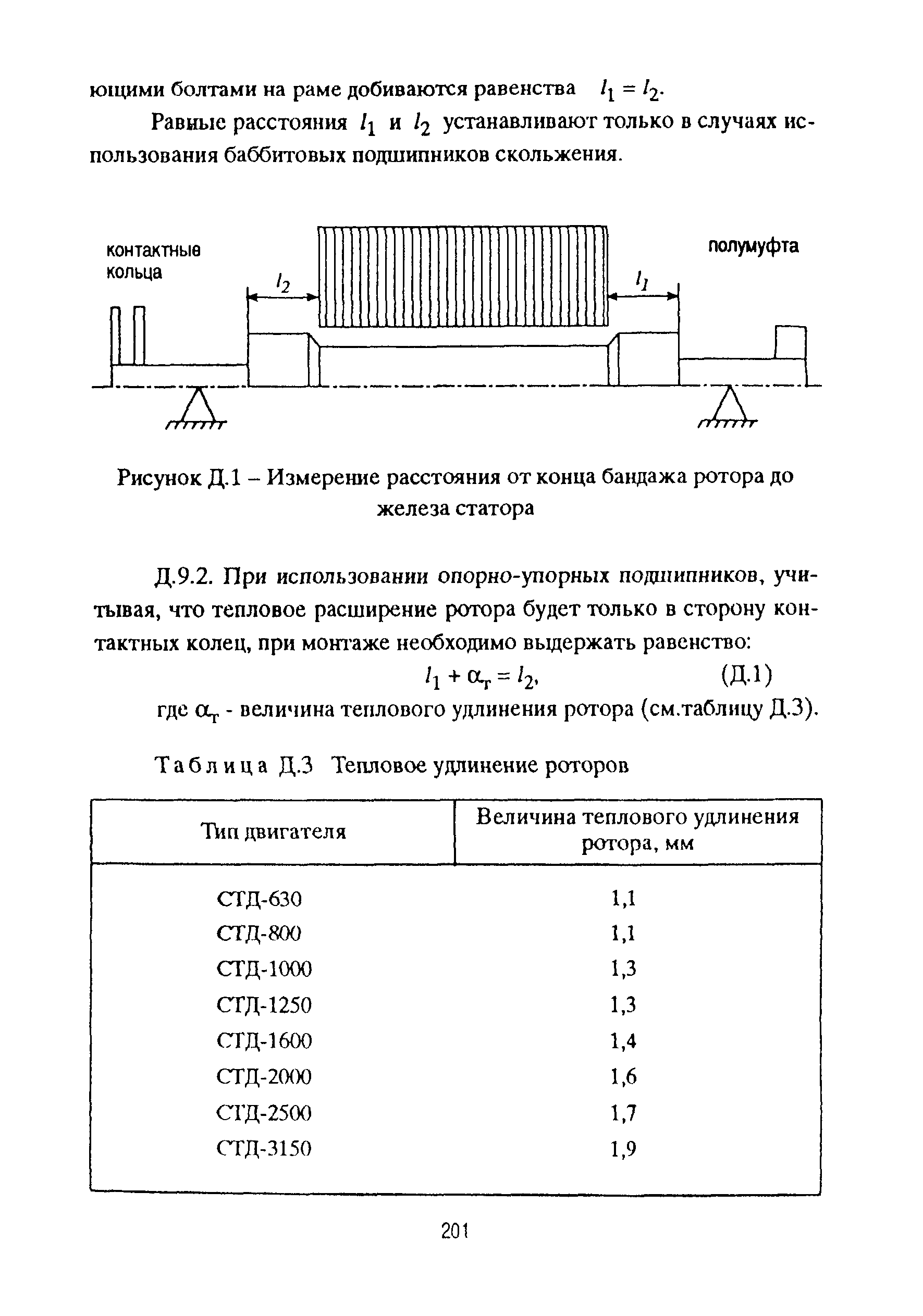 РД 153-39ТН-009-96