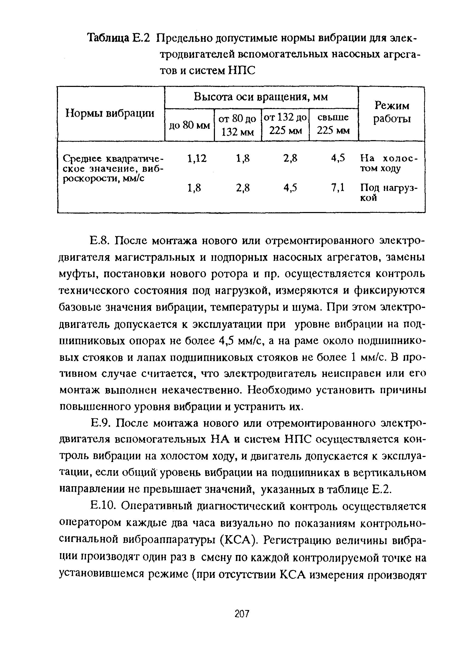 РД 153-39ТН-009-96