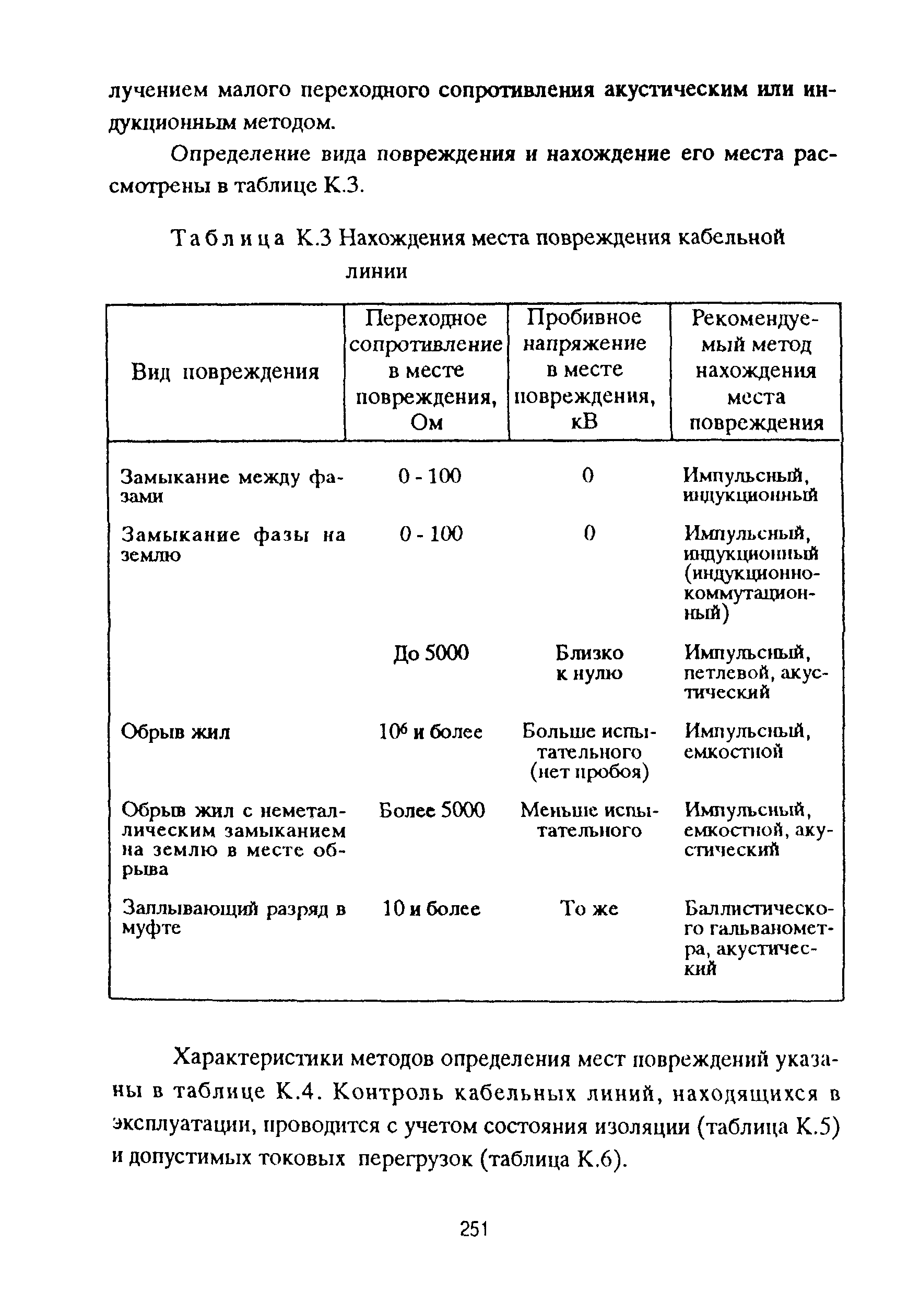 РД 153-39ТН-009-96