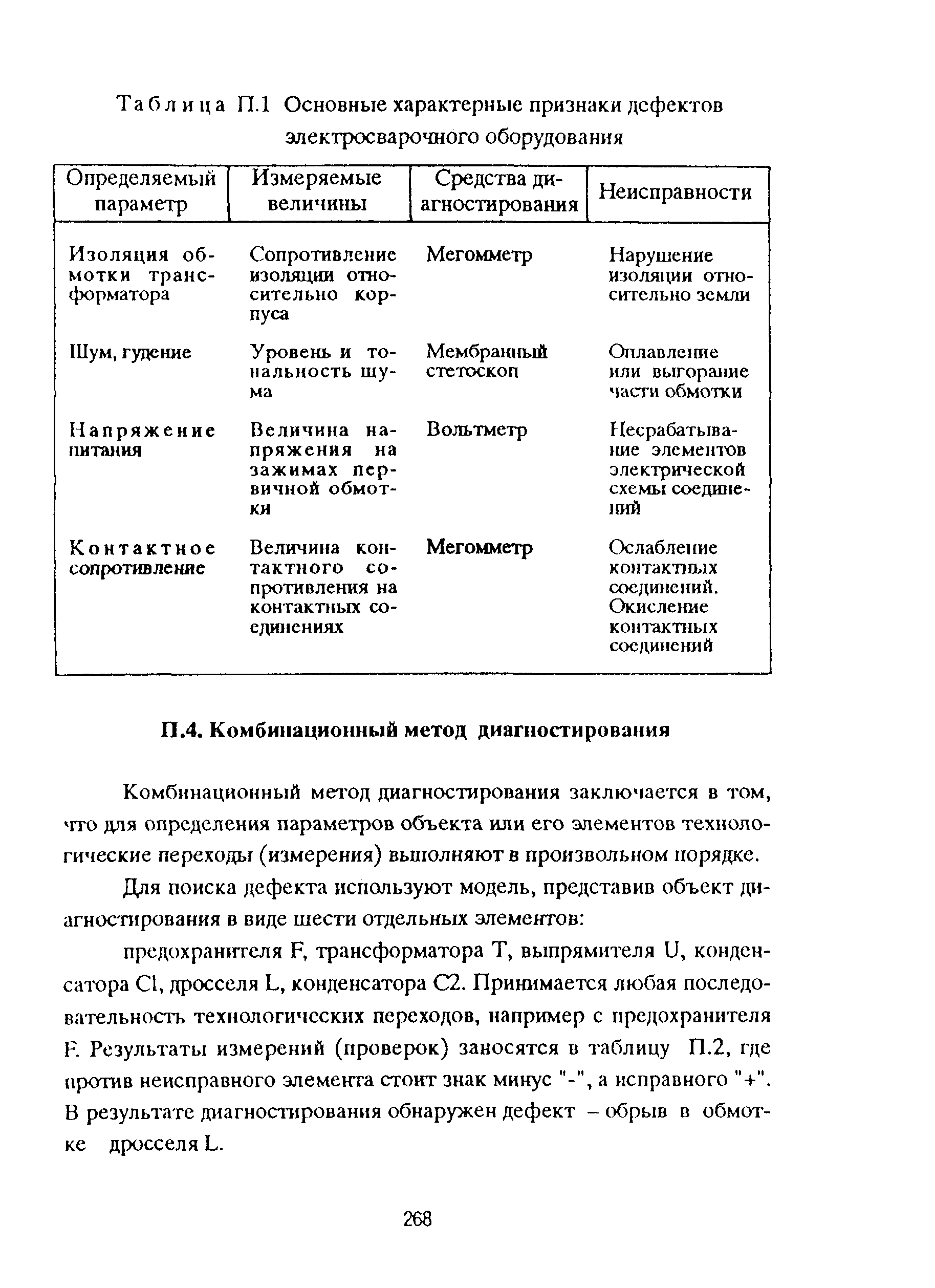 РД 153-39ТН-009-96