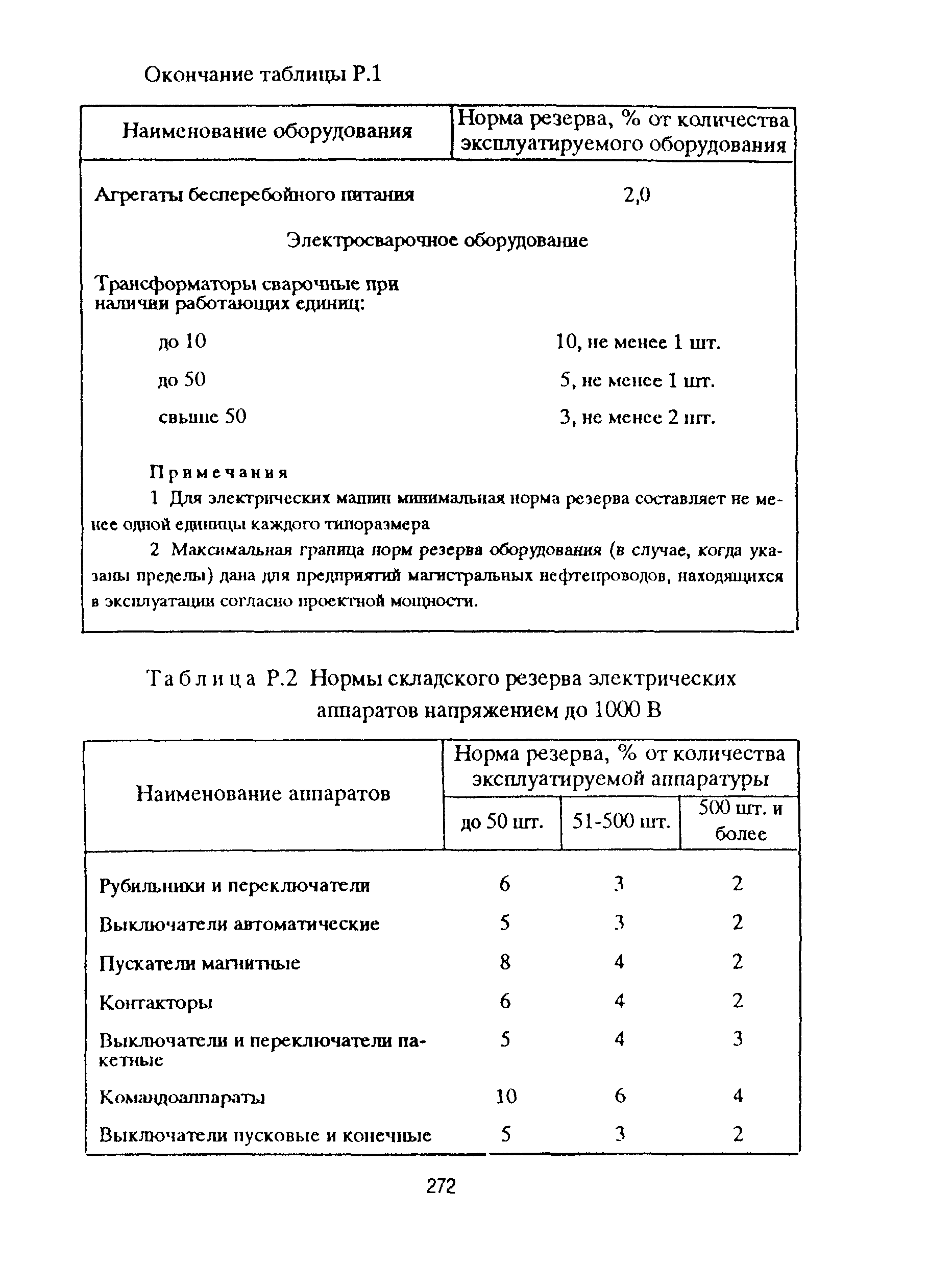 РД 153-39ТН-009-96