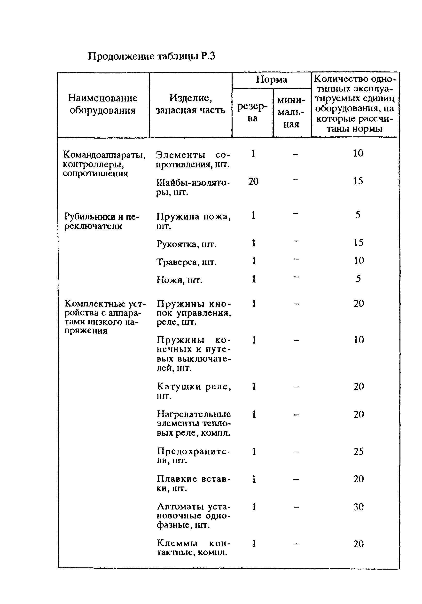 РД 153-39ТН-009-96