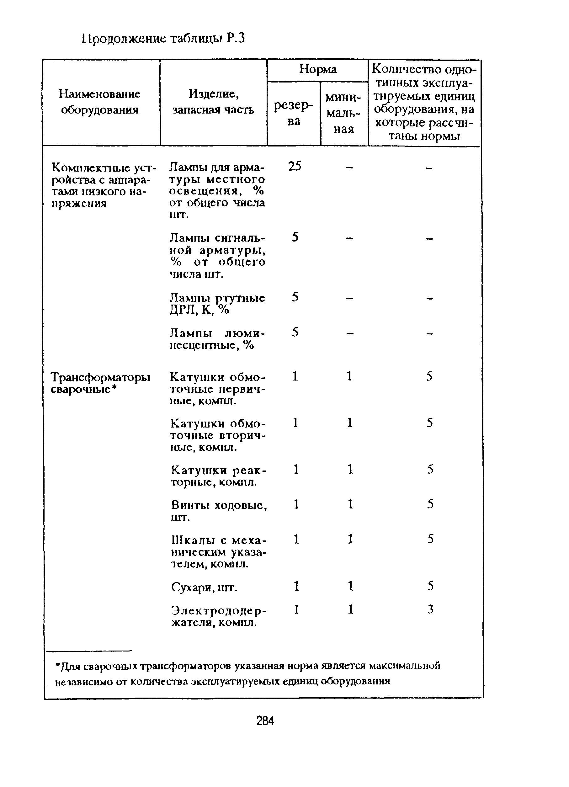 РД 153-39ТН-009-96