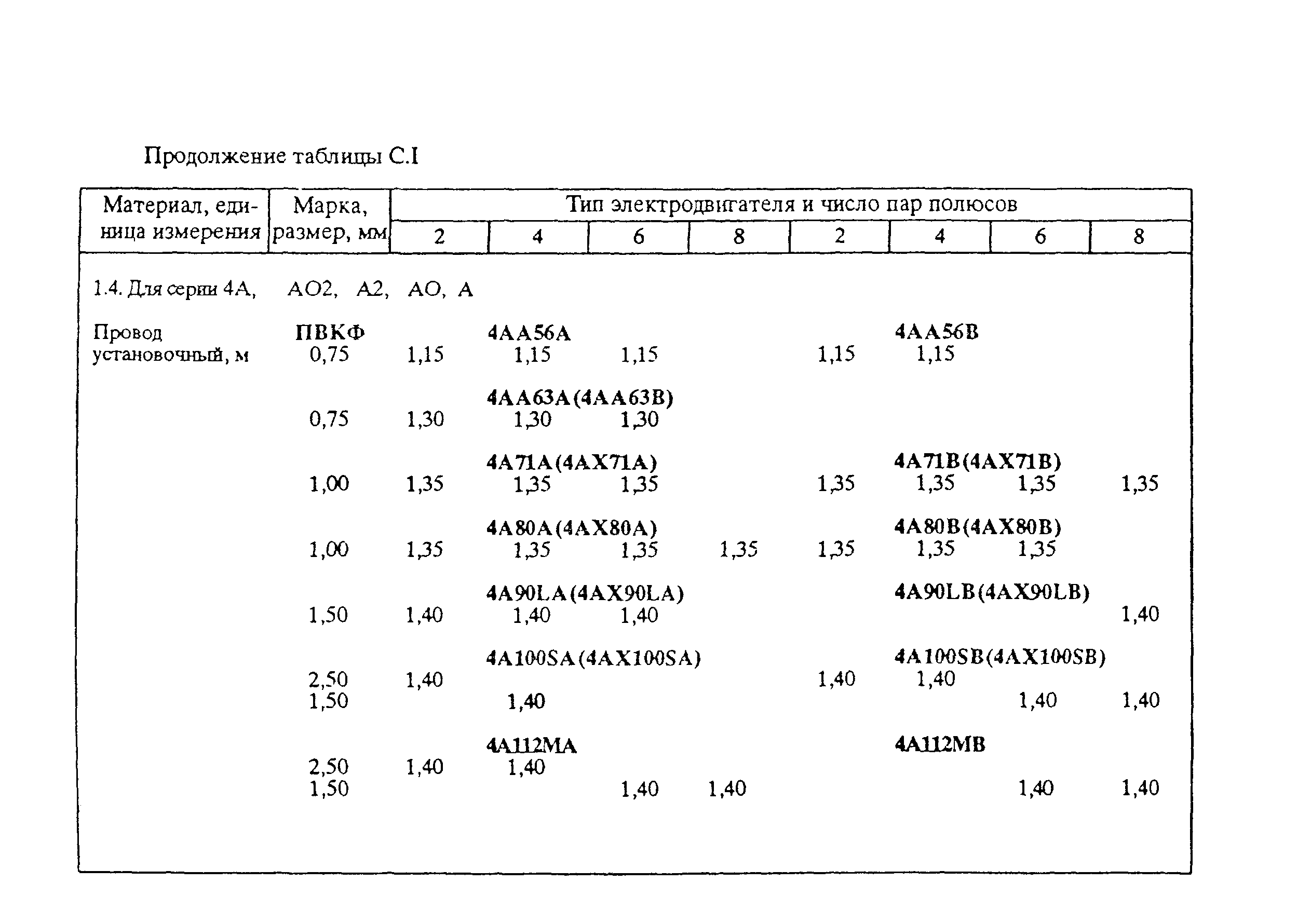 РД 153-39ТН-009-96